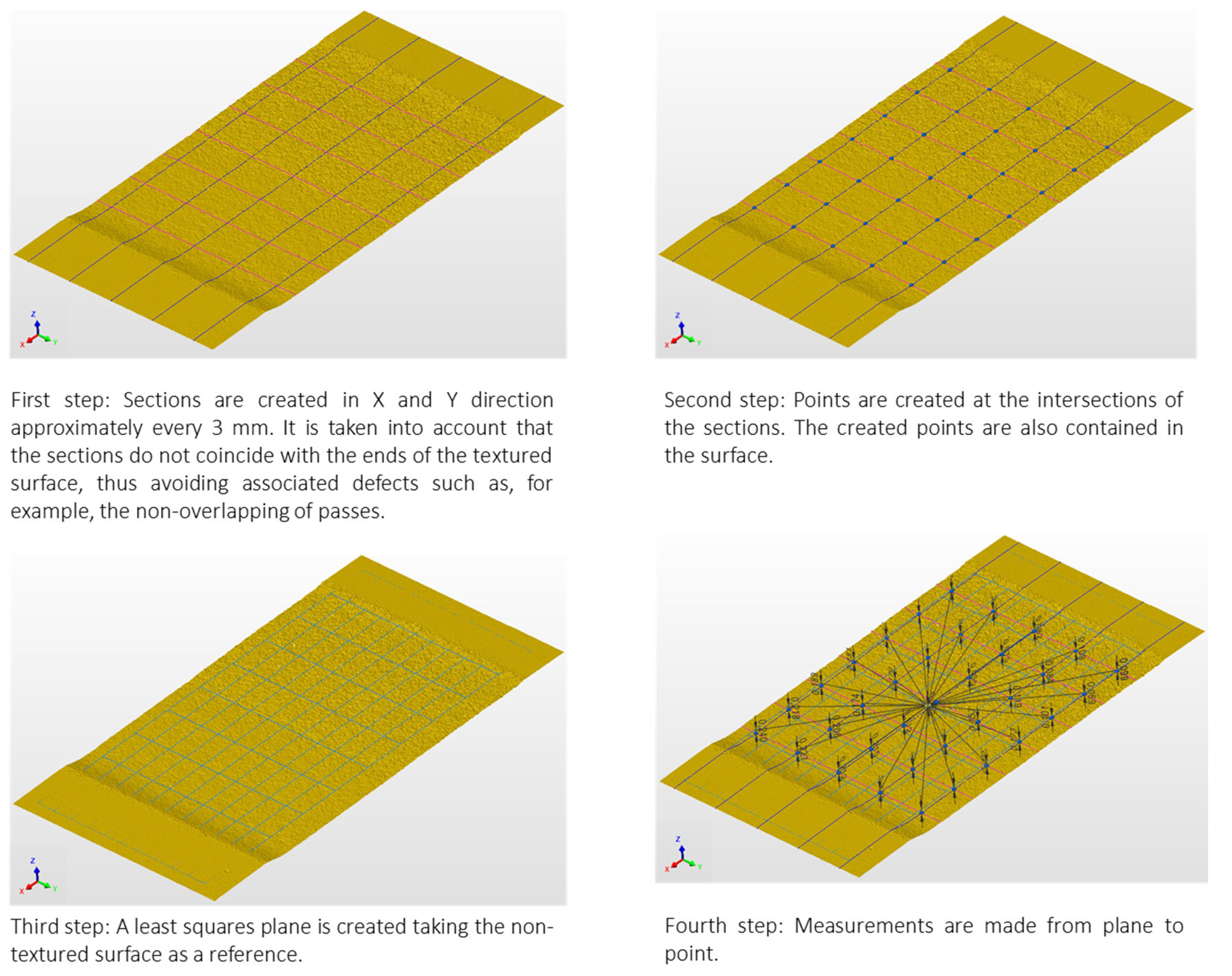 Materials 16 03843 g003