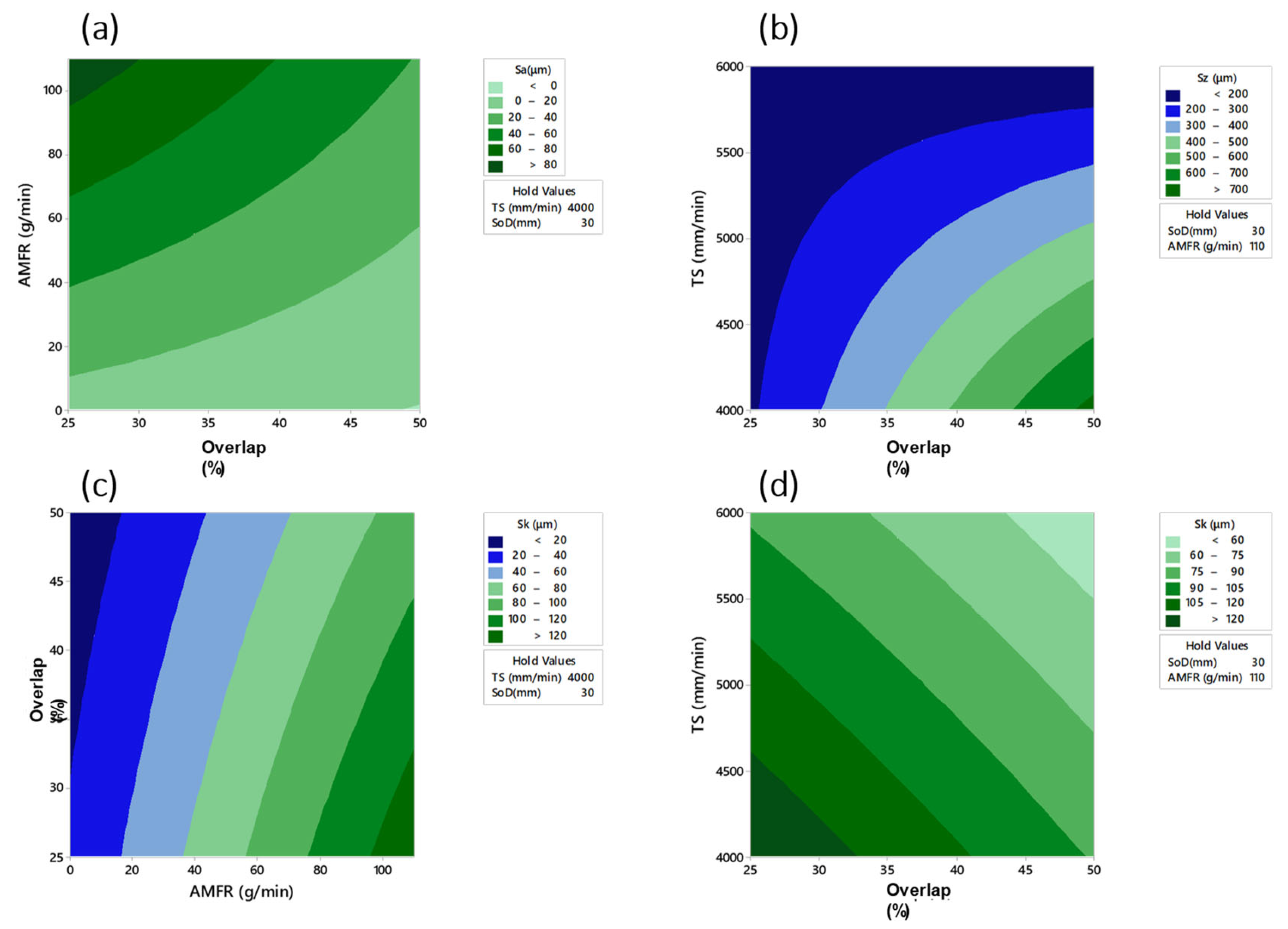 Materials 16 03843 g011