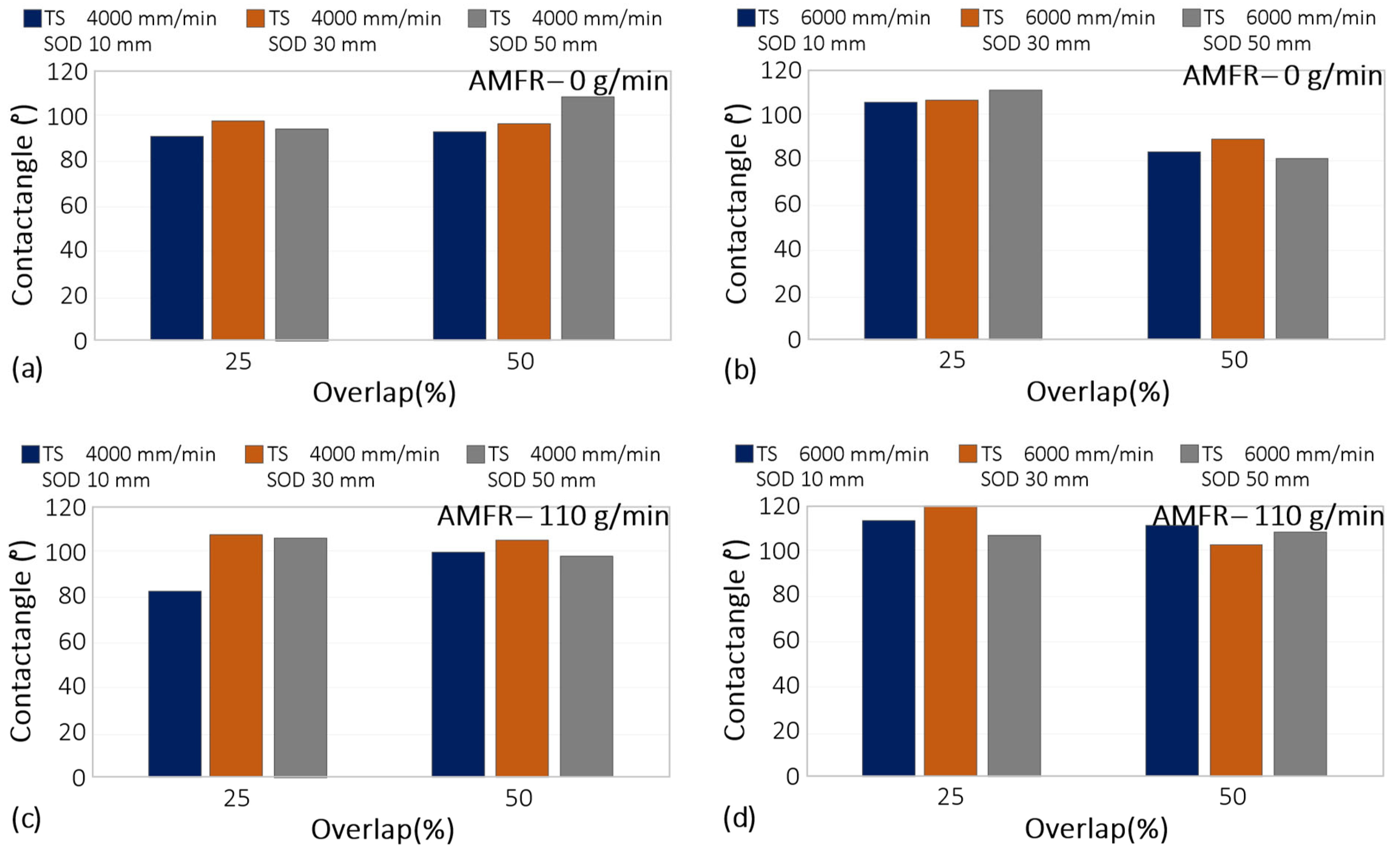 Materials 16 03843 g013