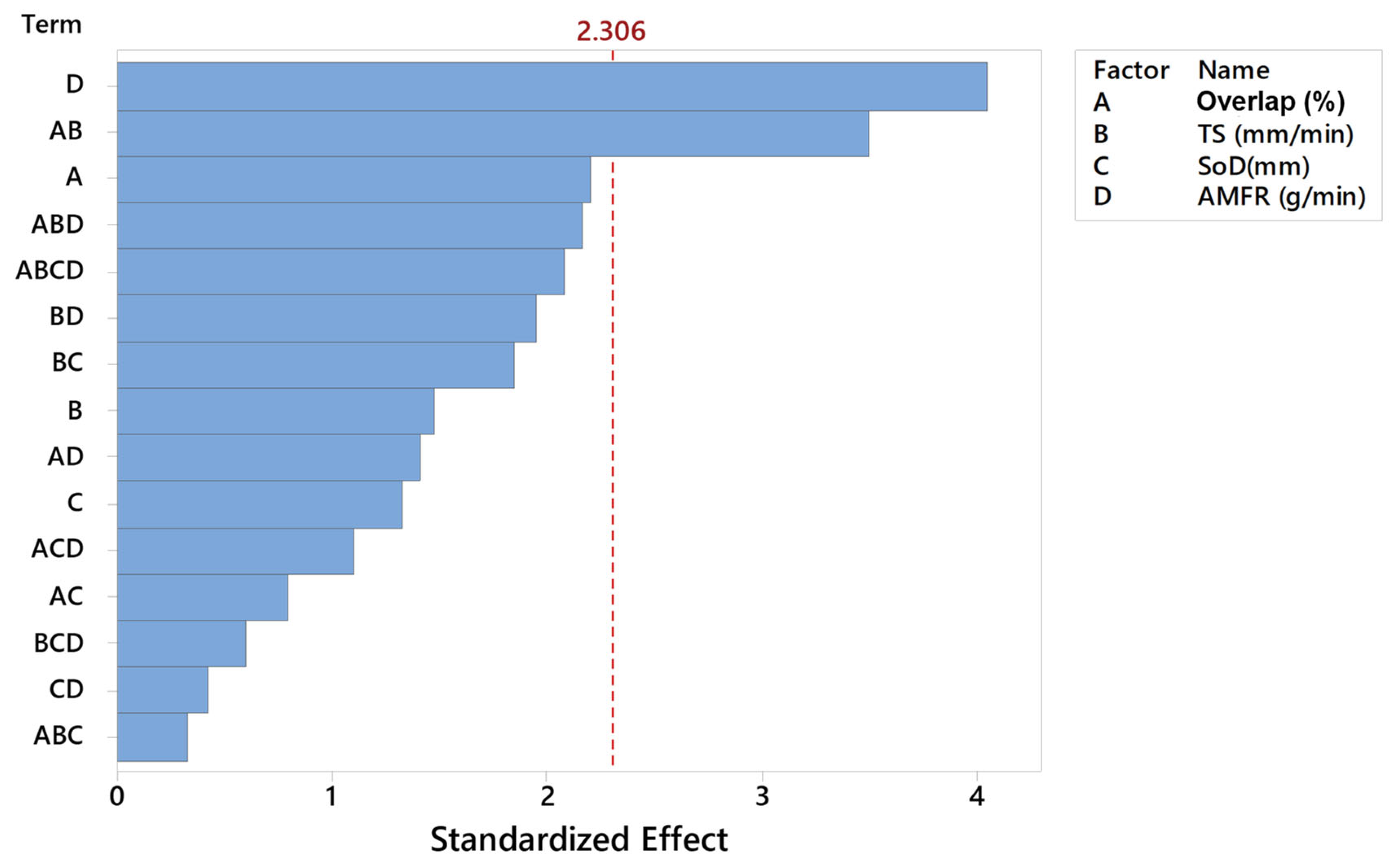 Materials 16 03843 g015