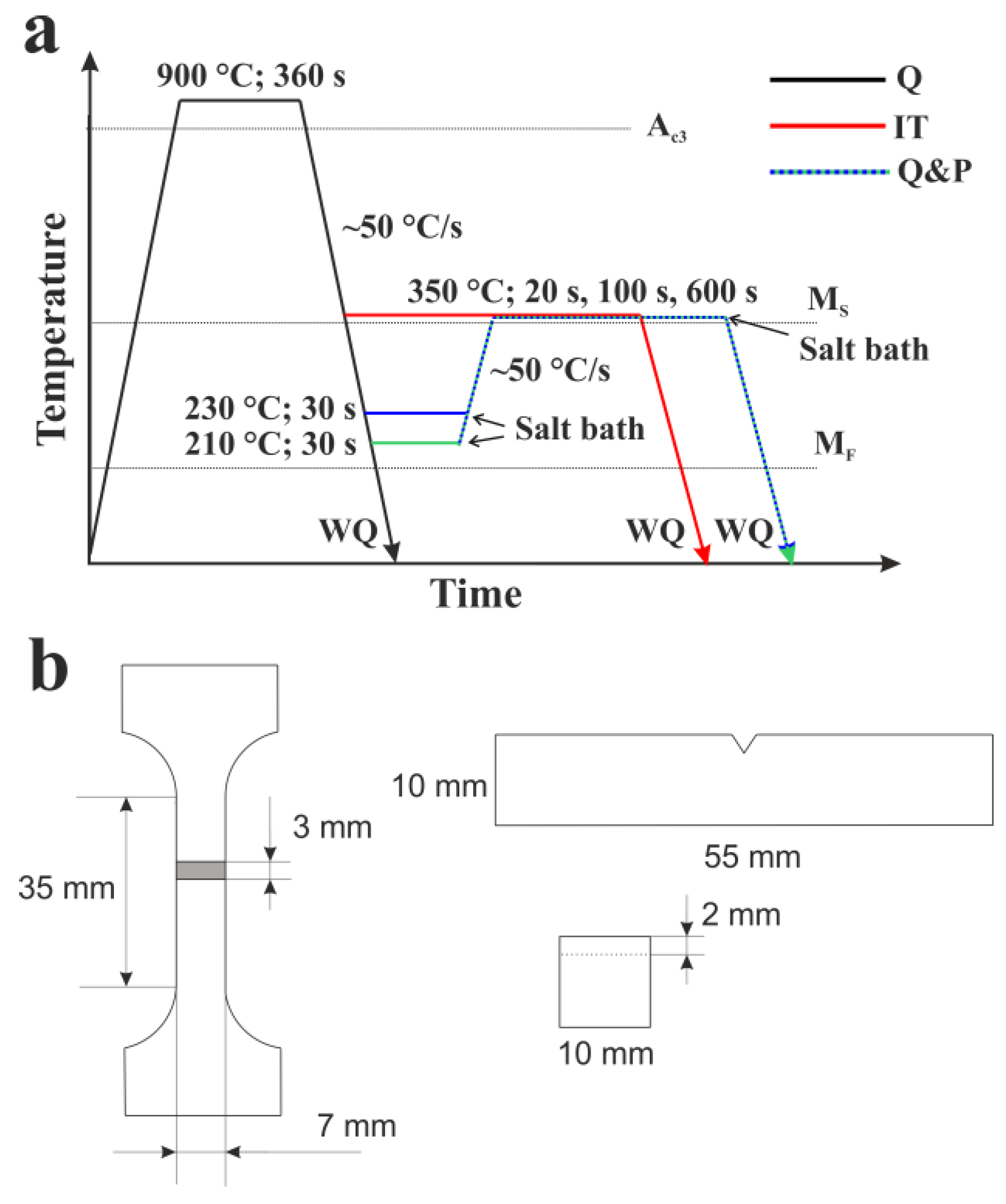 Materials 16 03851 g002