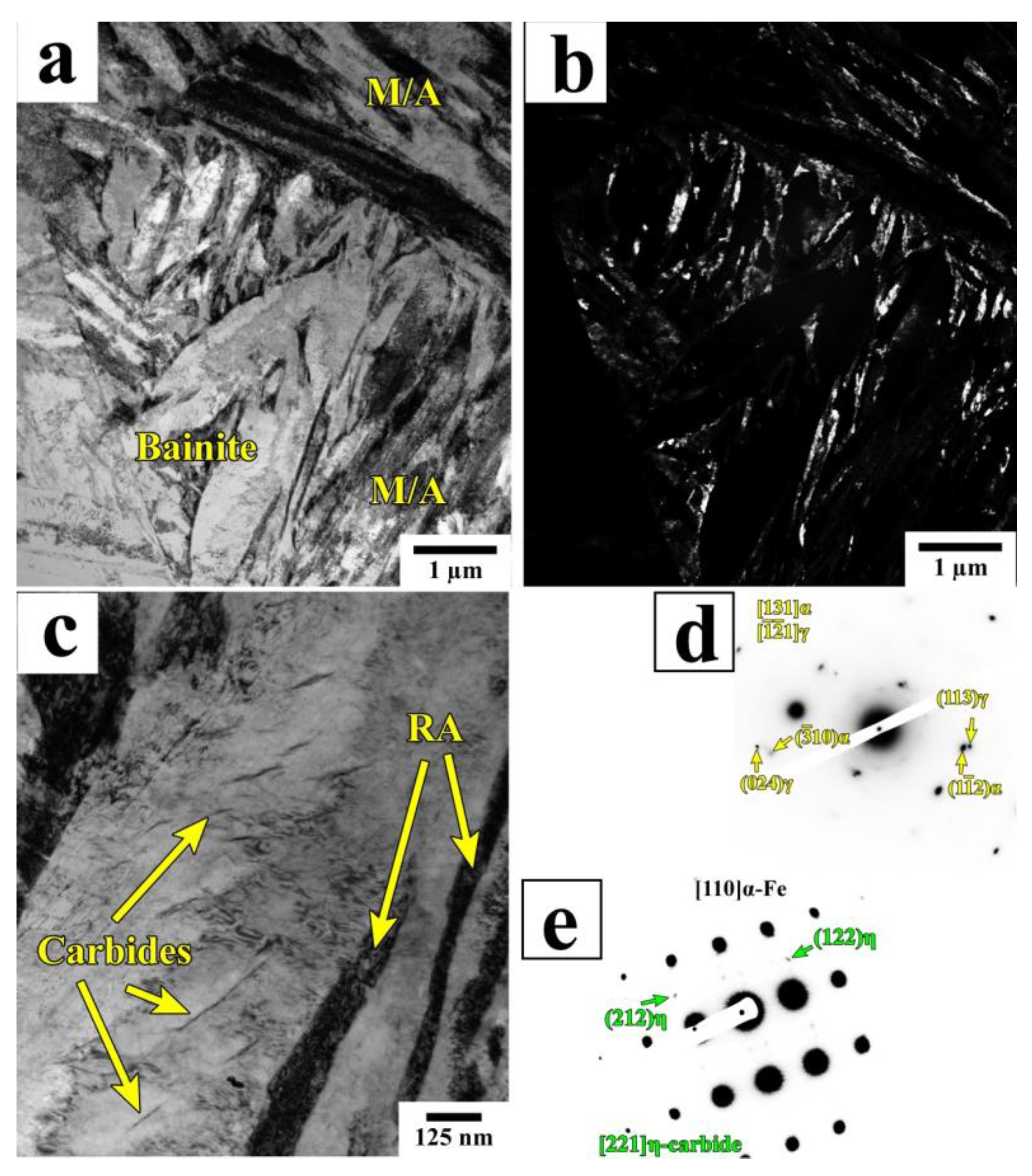 Materials 16 03851 g006