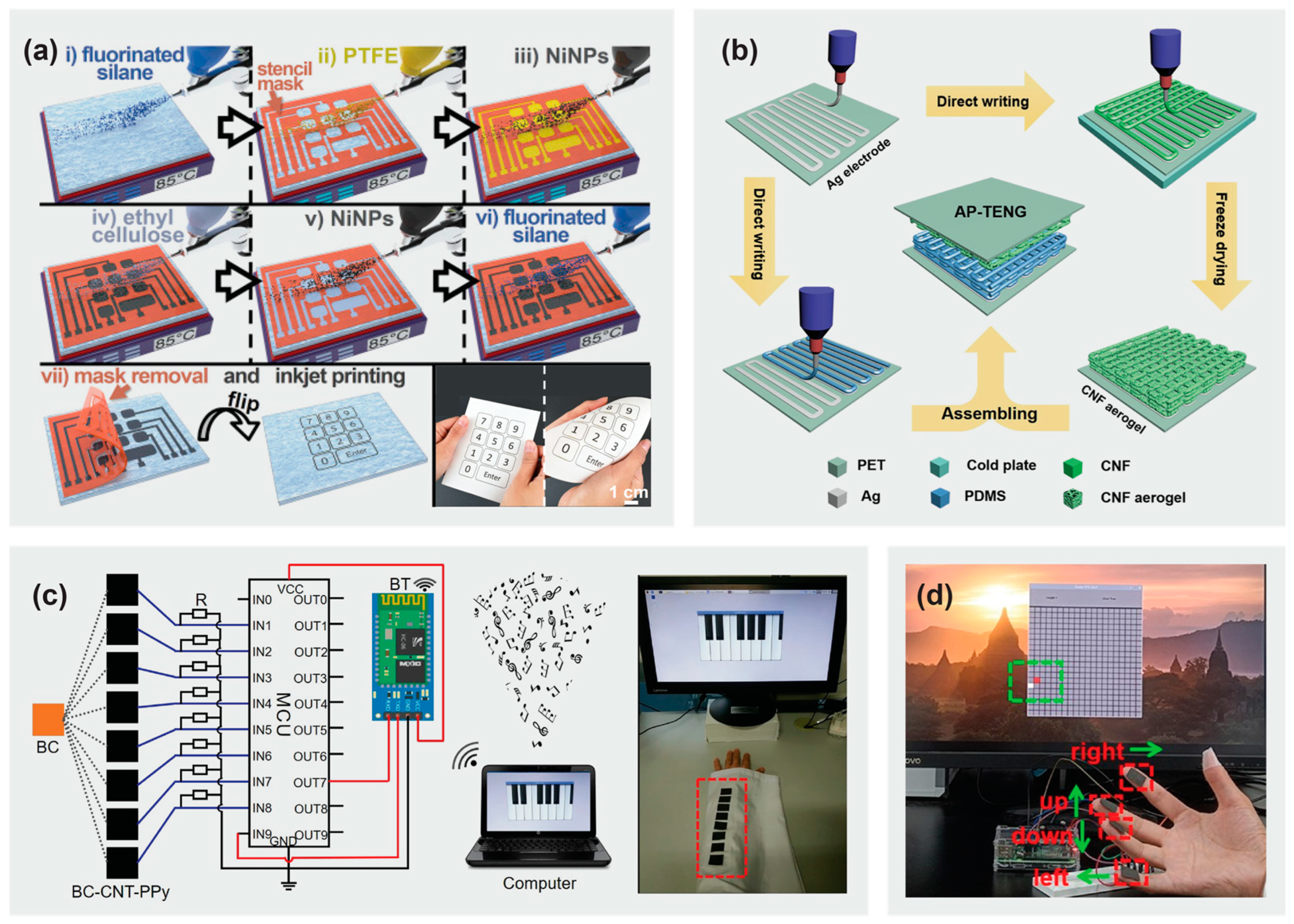 Materials 16 03856 g004 Materials 16 03856 g004