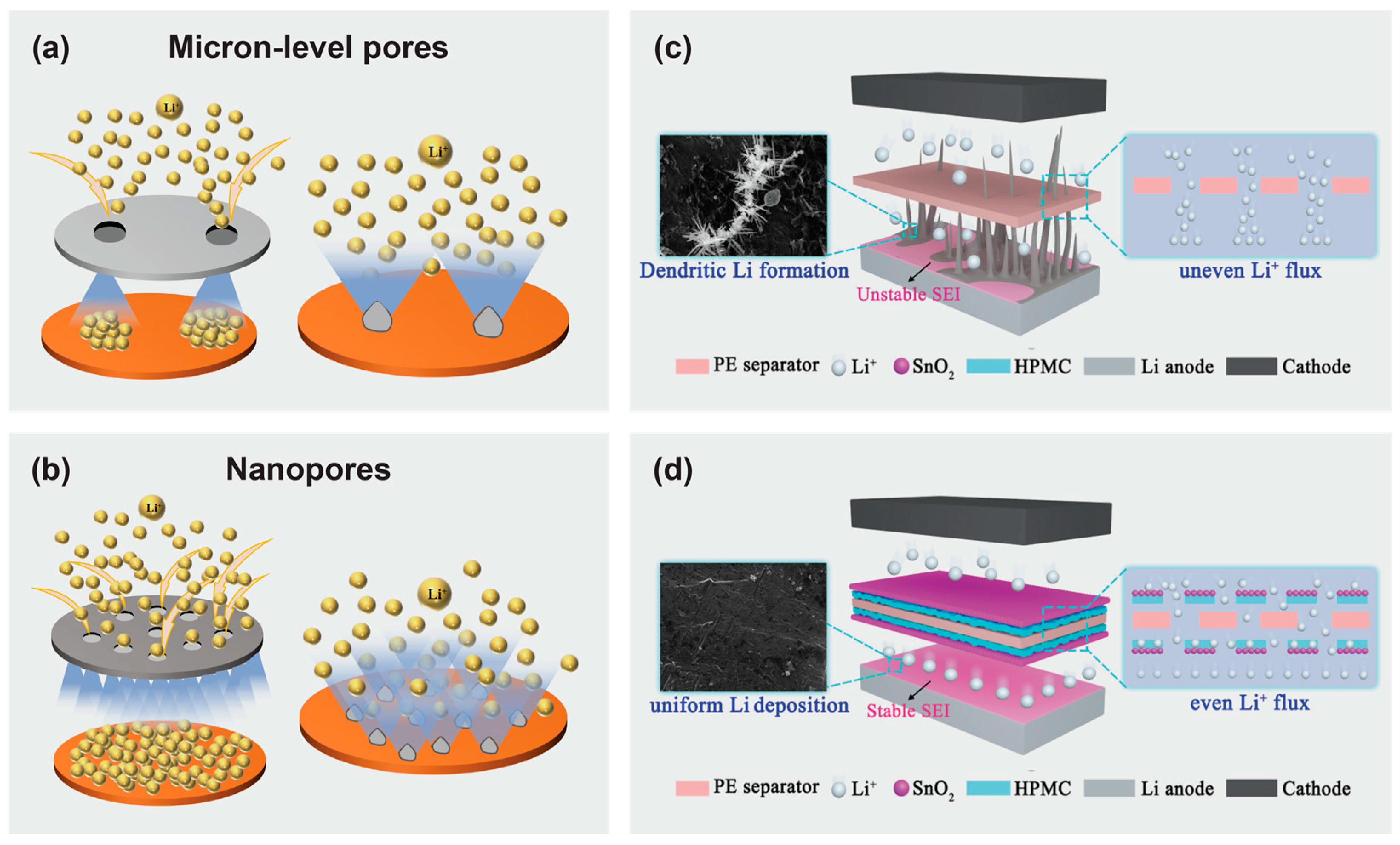 Materials 16 03856 g008 Materials 16 03856 g008