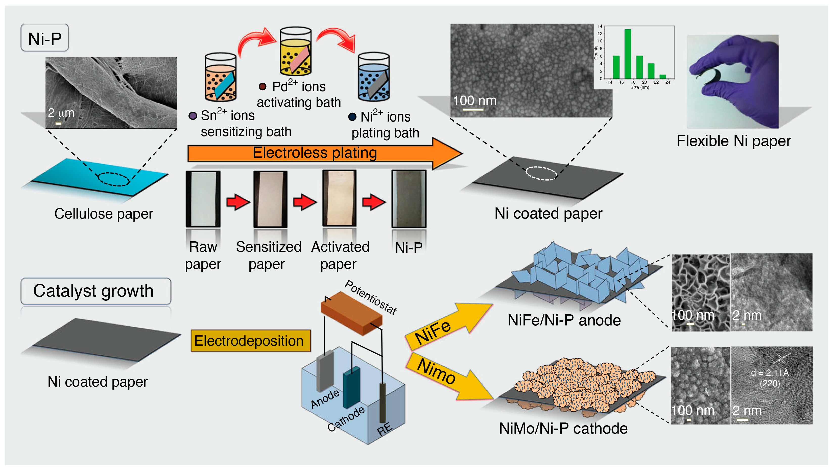 Materials 16 03856 g010 Materials 16 03856 g010