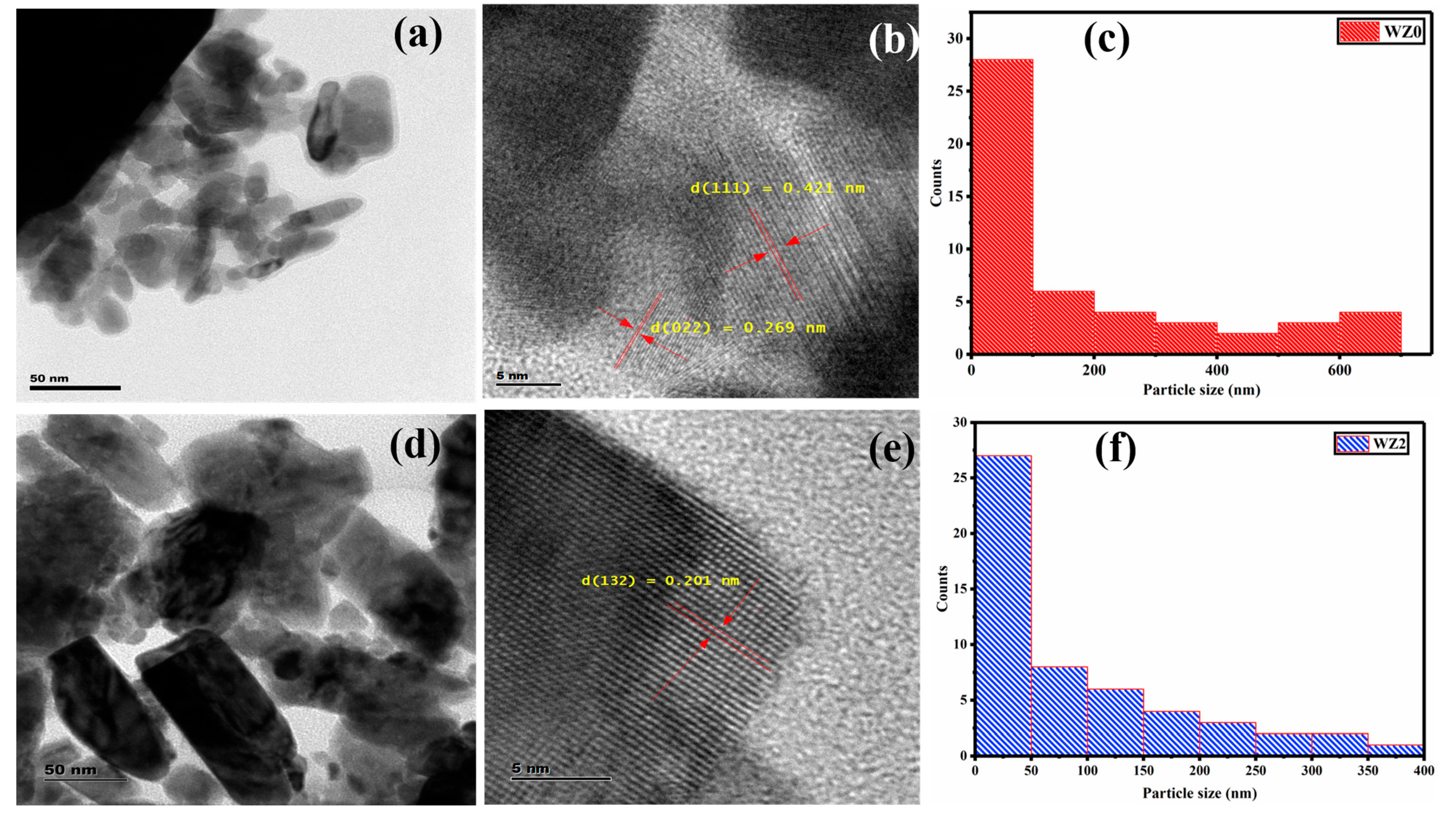 Materials 16 03866 g004