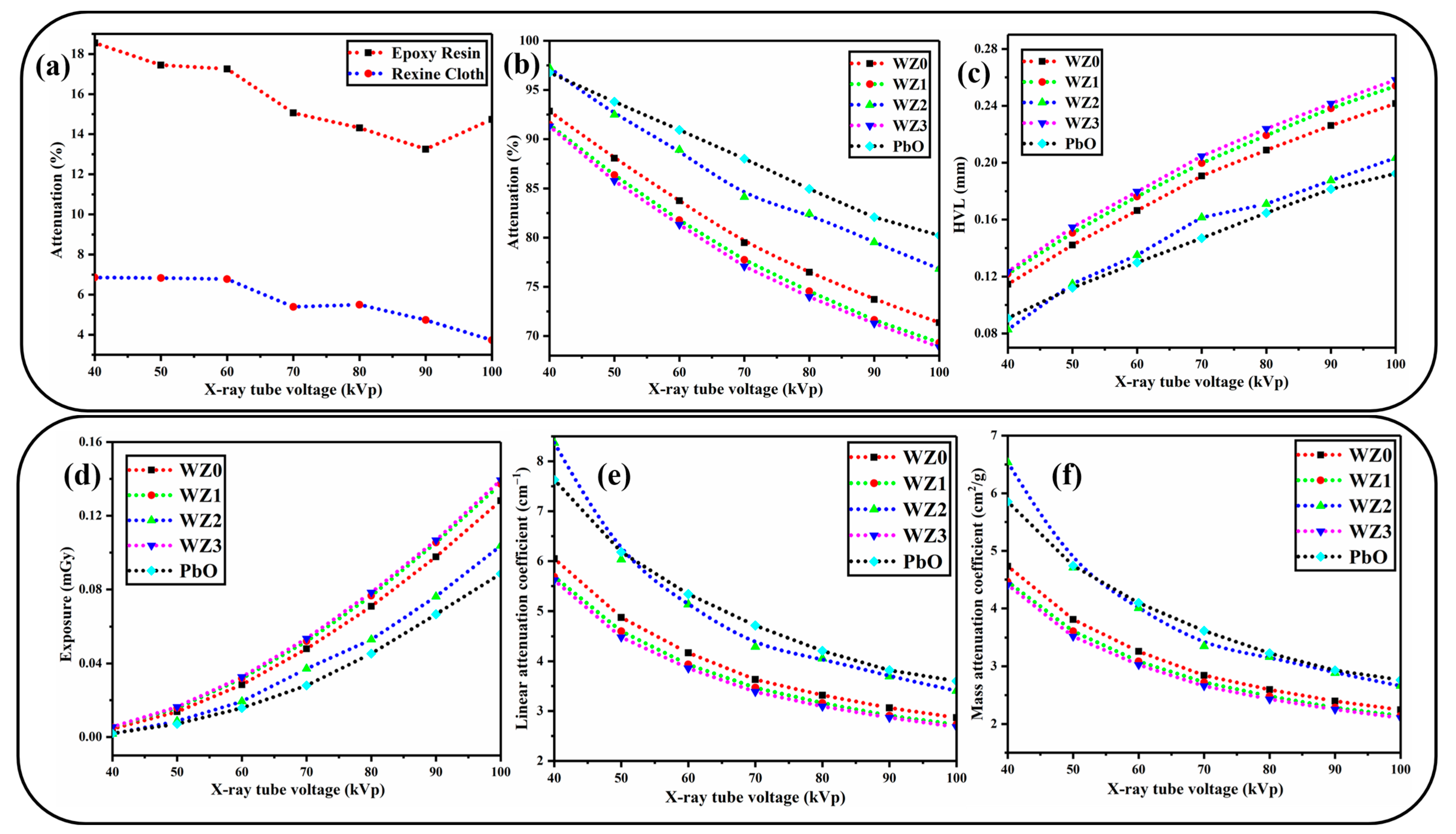 Materials 16 03866 g007