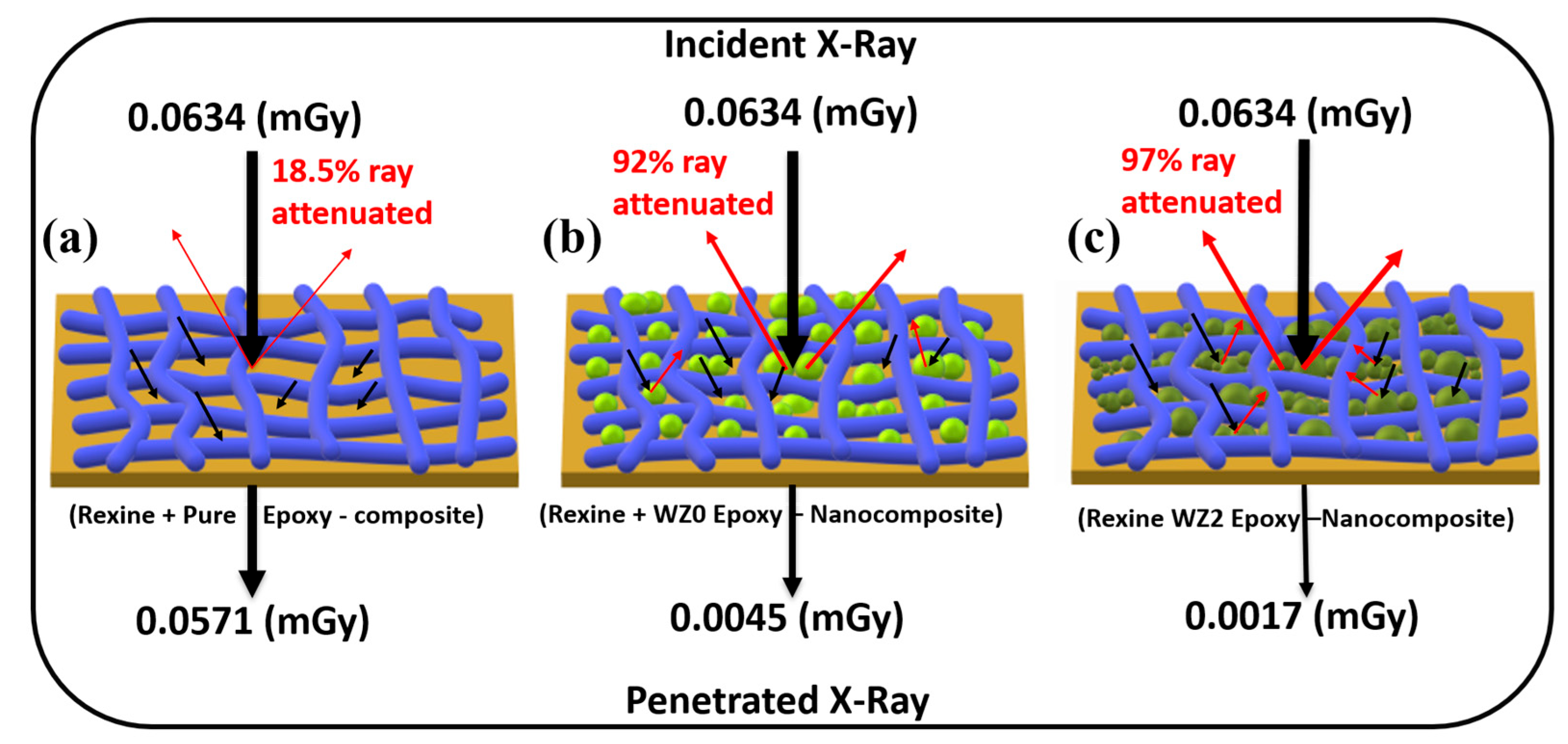 Materials 16 03866 g008