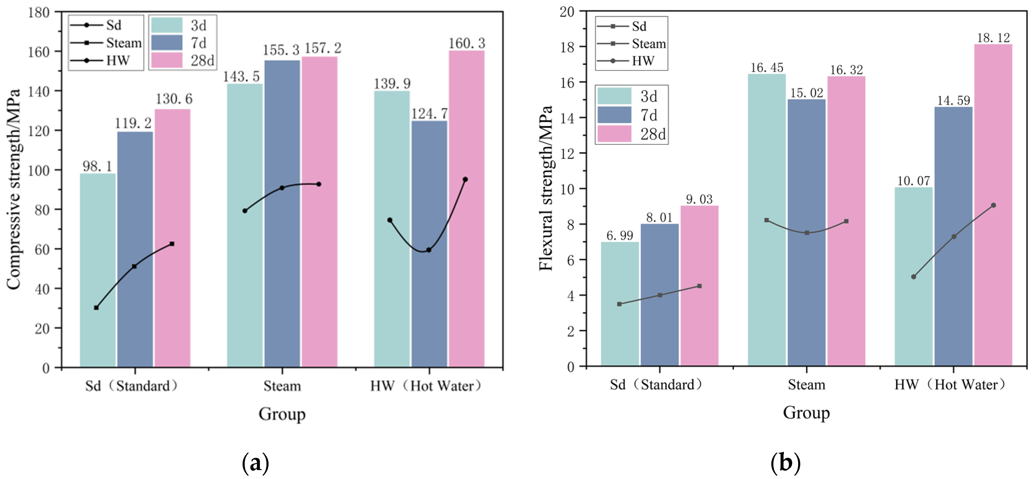 Materials 16 03875 g003 Materials 16 03875 g003