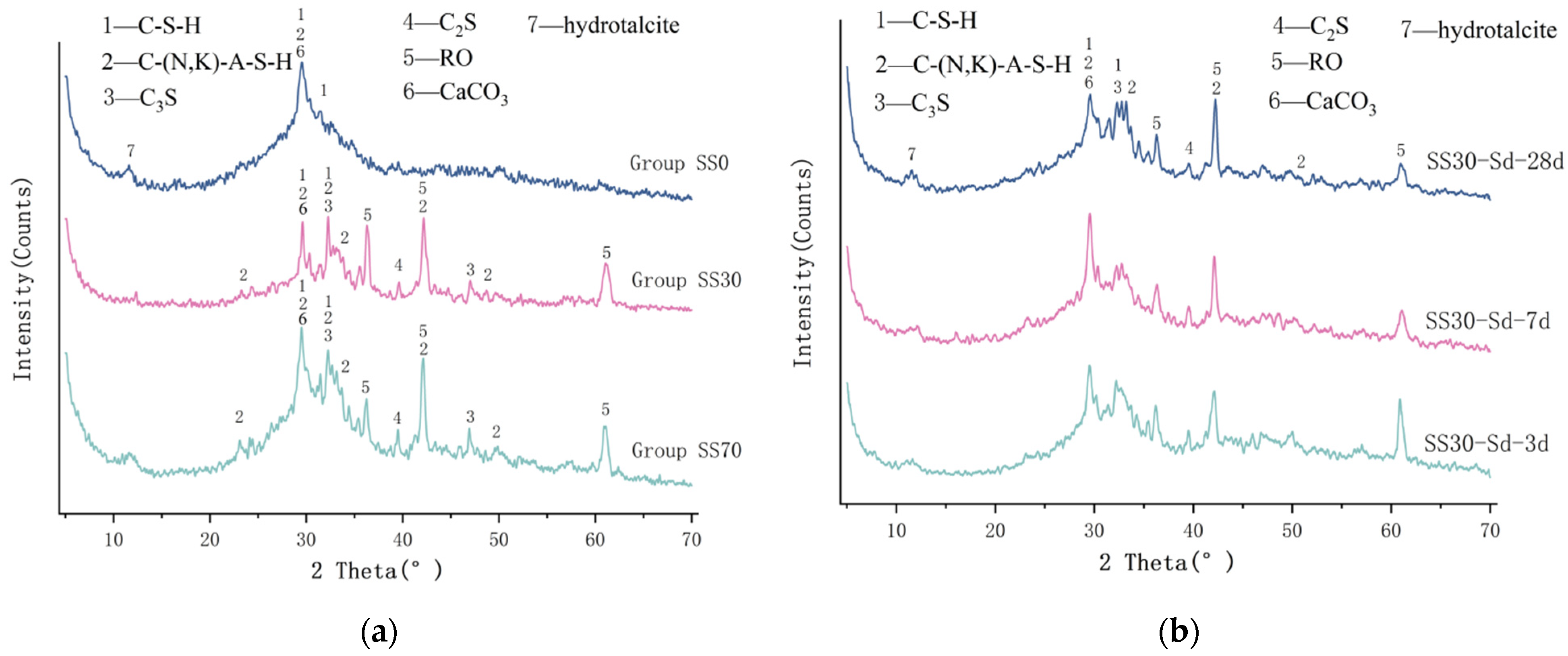 Materials 16 03875 g004 Materials 16 03875 g004