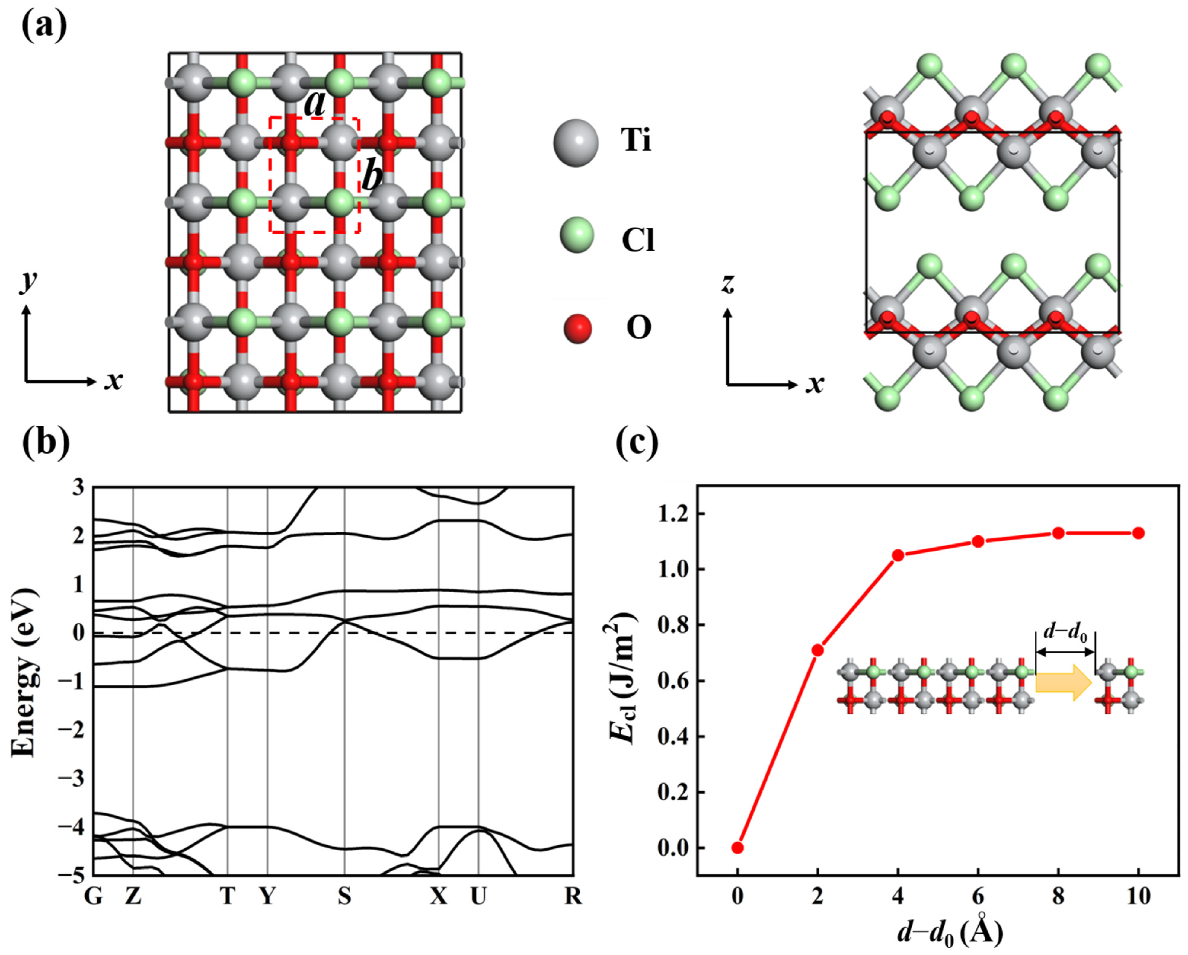 Materials 16 03876 g001