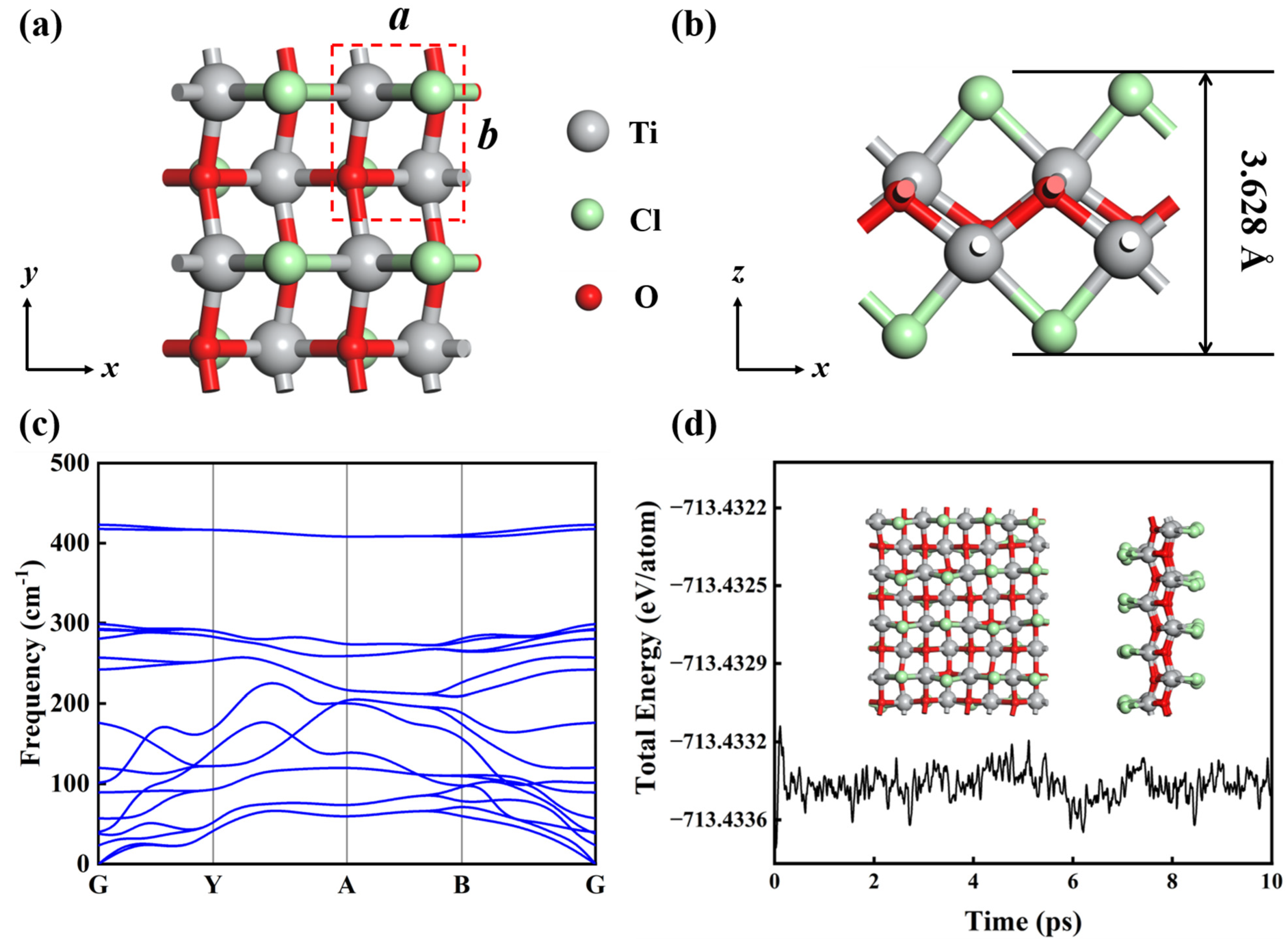Materials 16 03876 g002