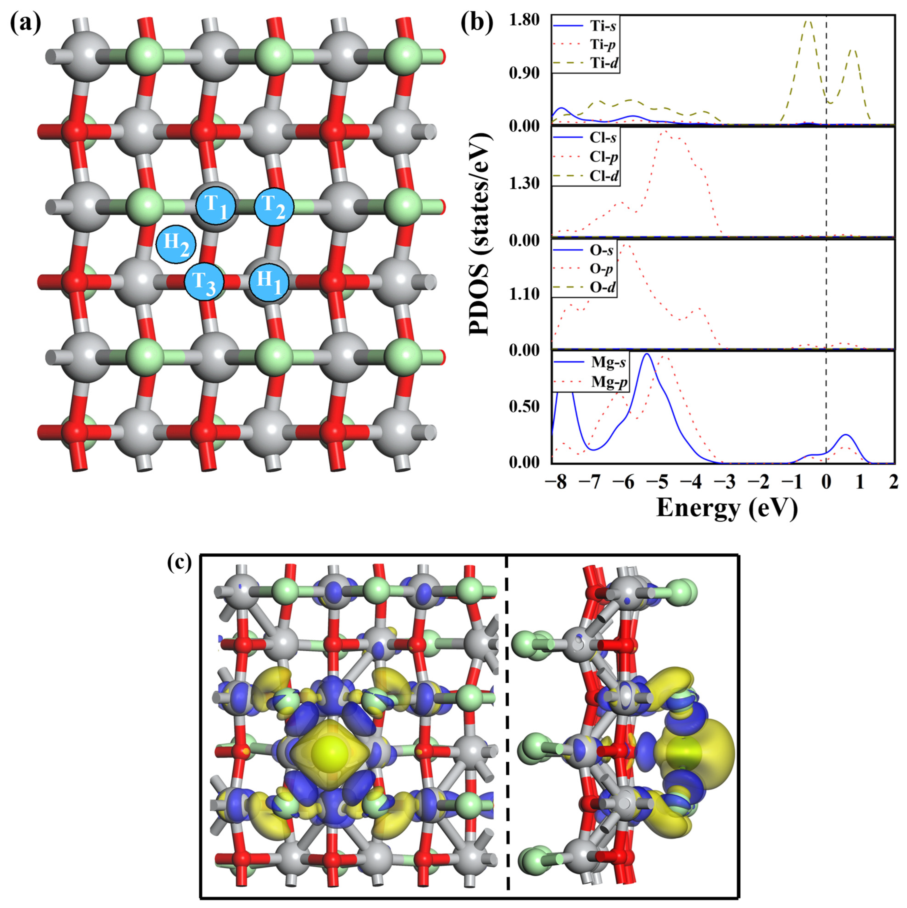 Materials 16 03876 g004