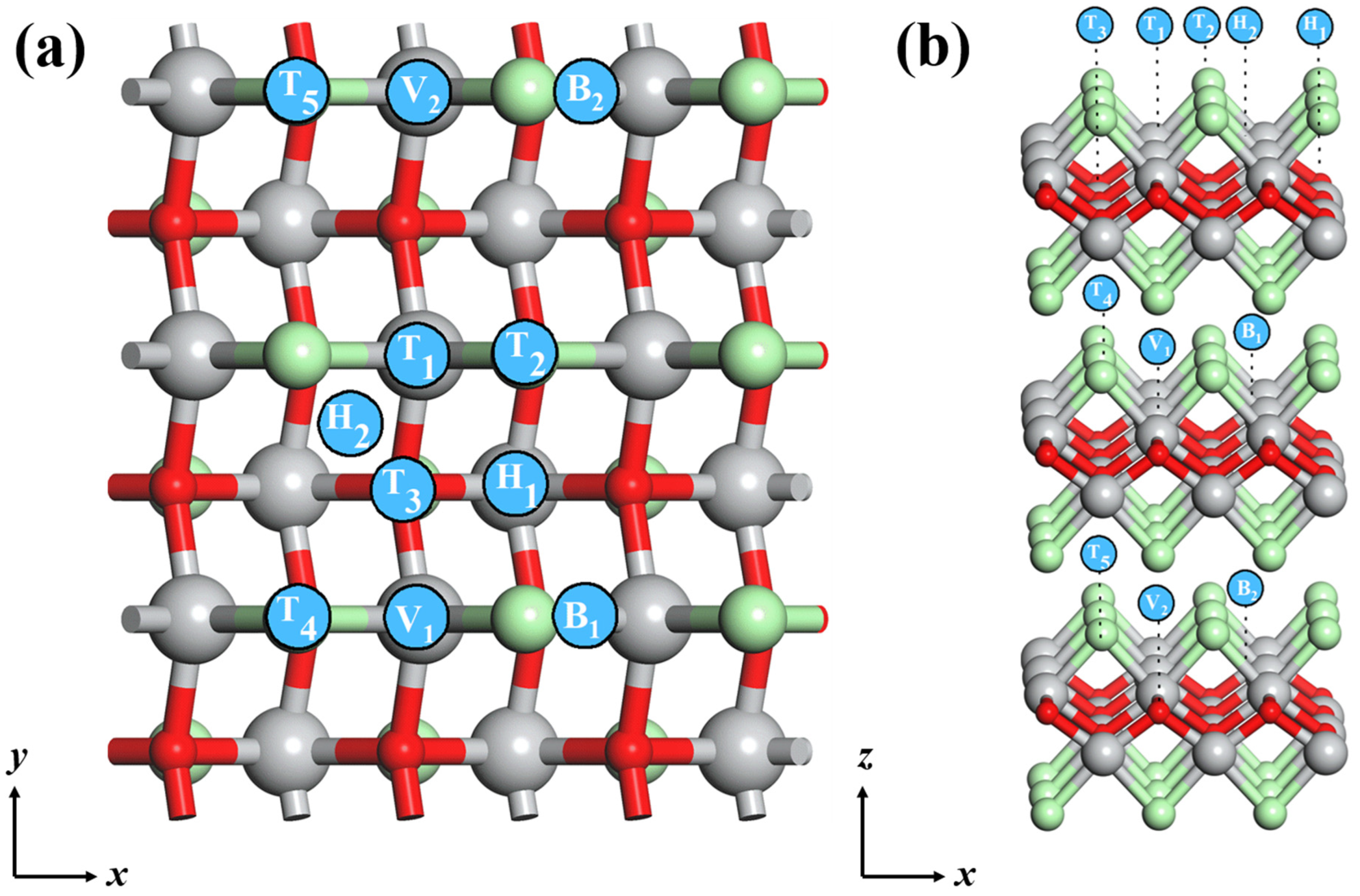 Materials 16 03876 g008a