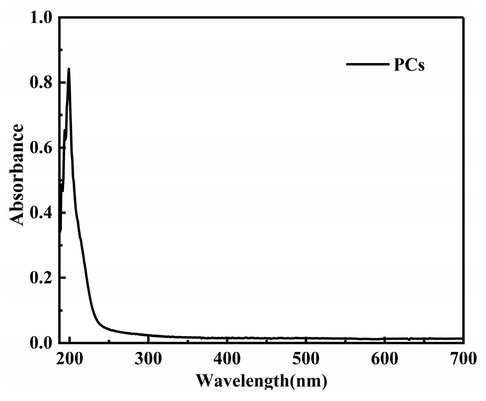 Materials 16 03881 g001