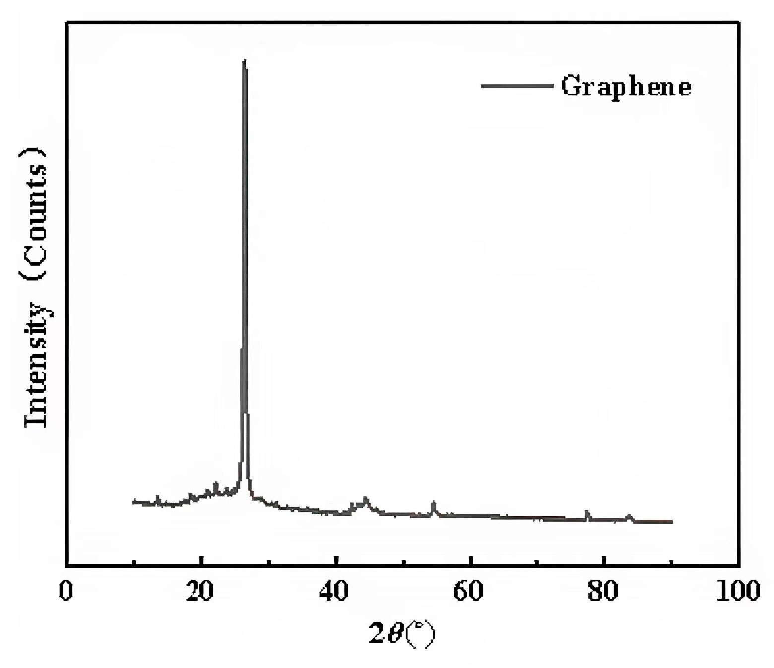 Materials 16 03881 g006