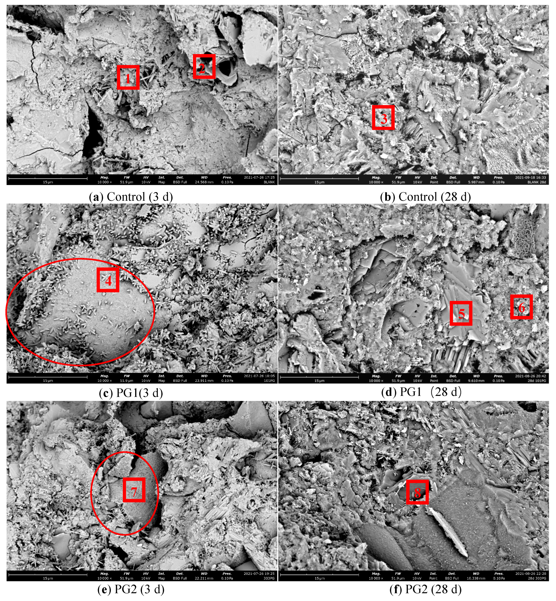 Materials 16 03881 g013