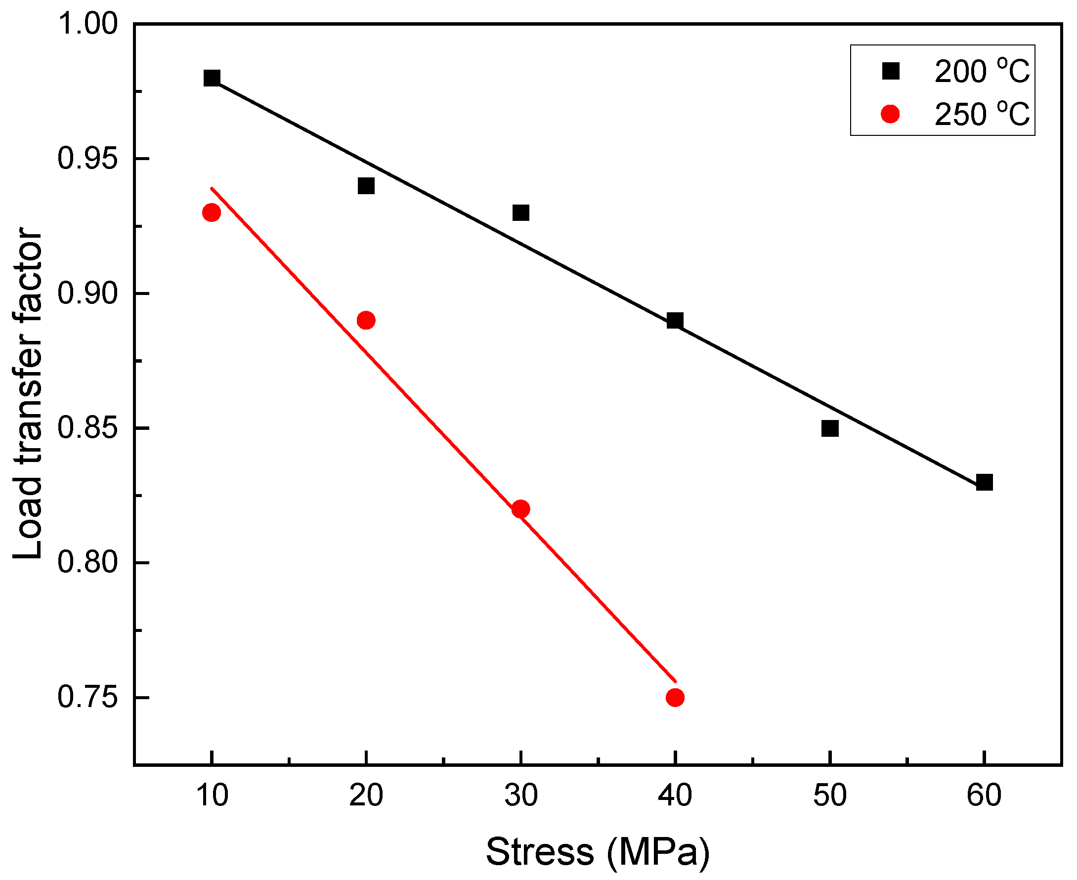 Materials 16 03885 g002