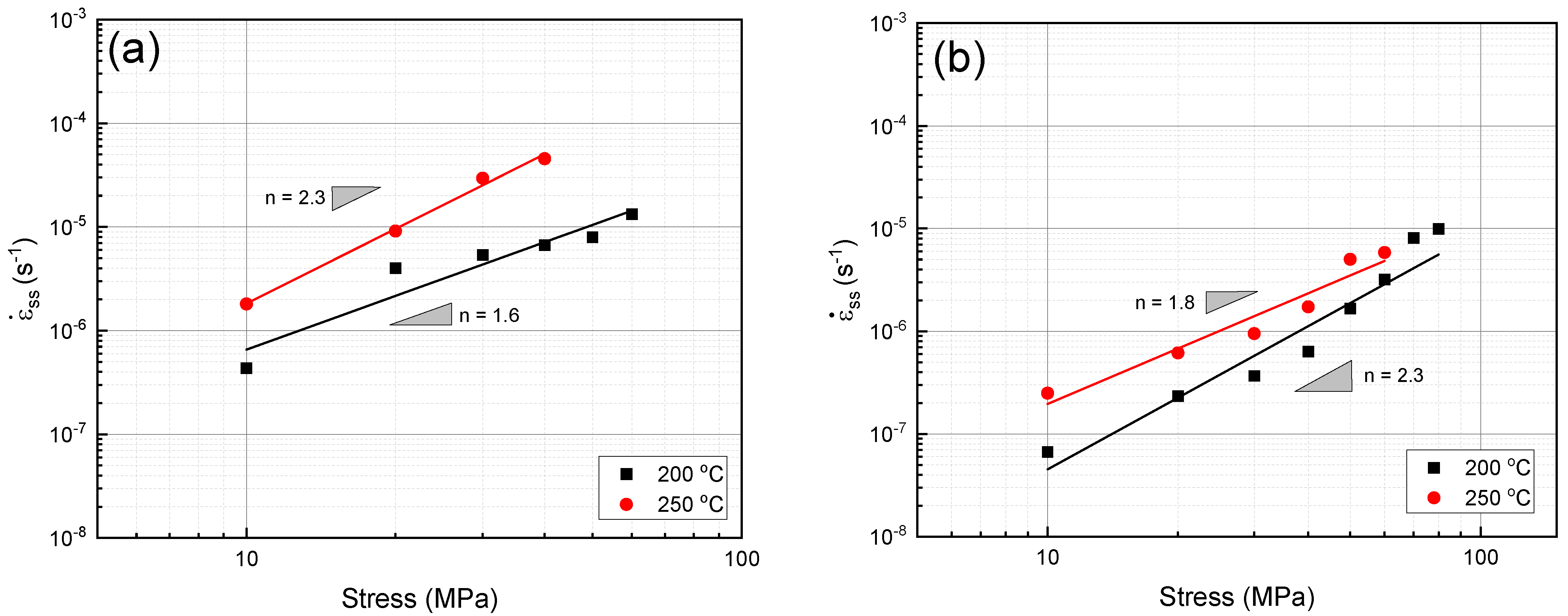Materials 16 03885 g004
