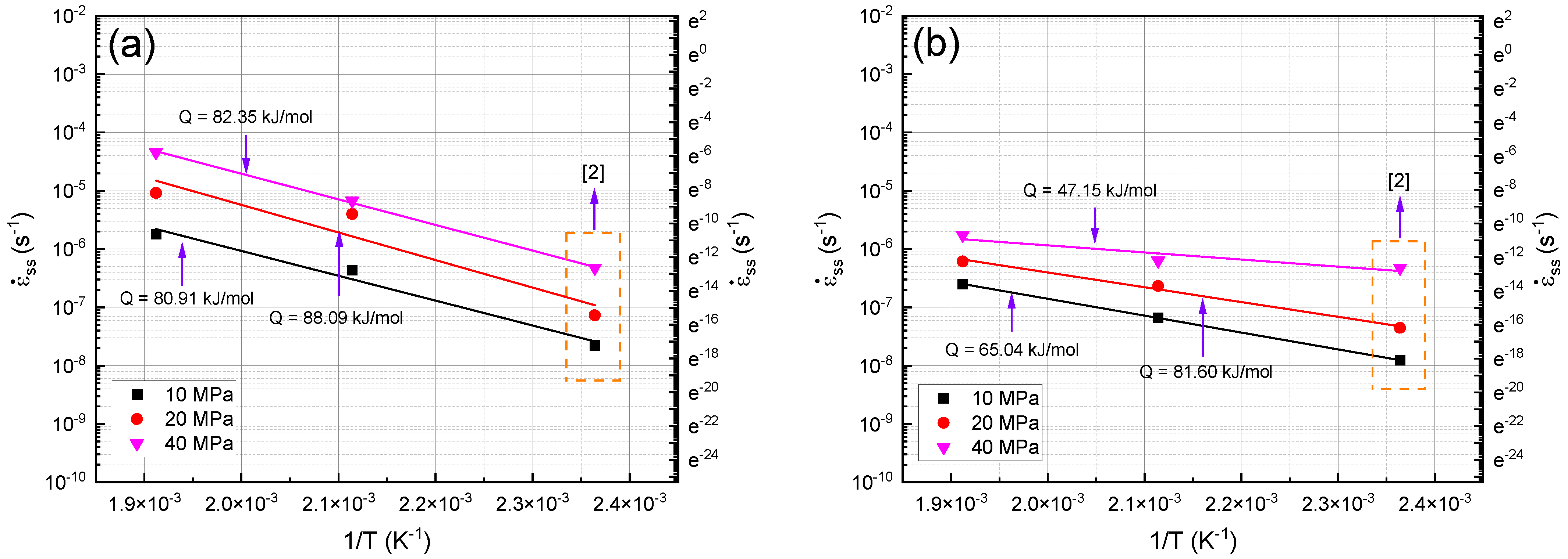Materials 16 03885 g005