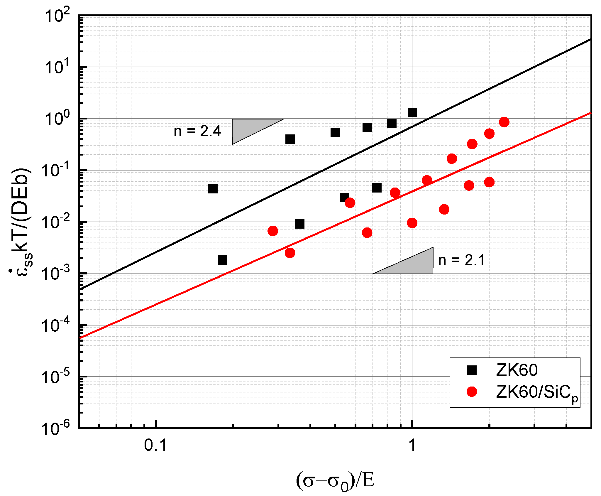 Materials 16 03885 g006