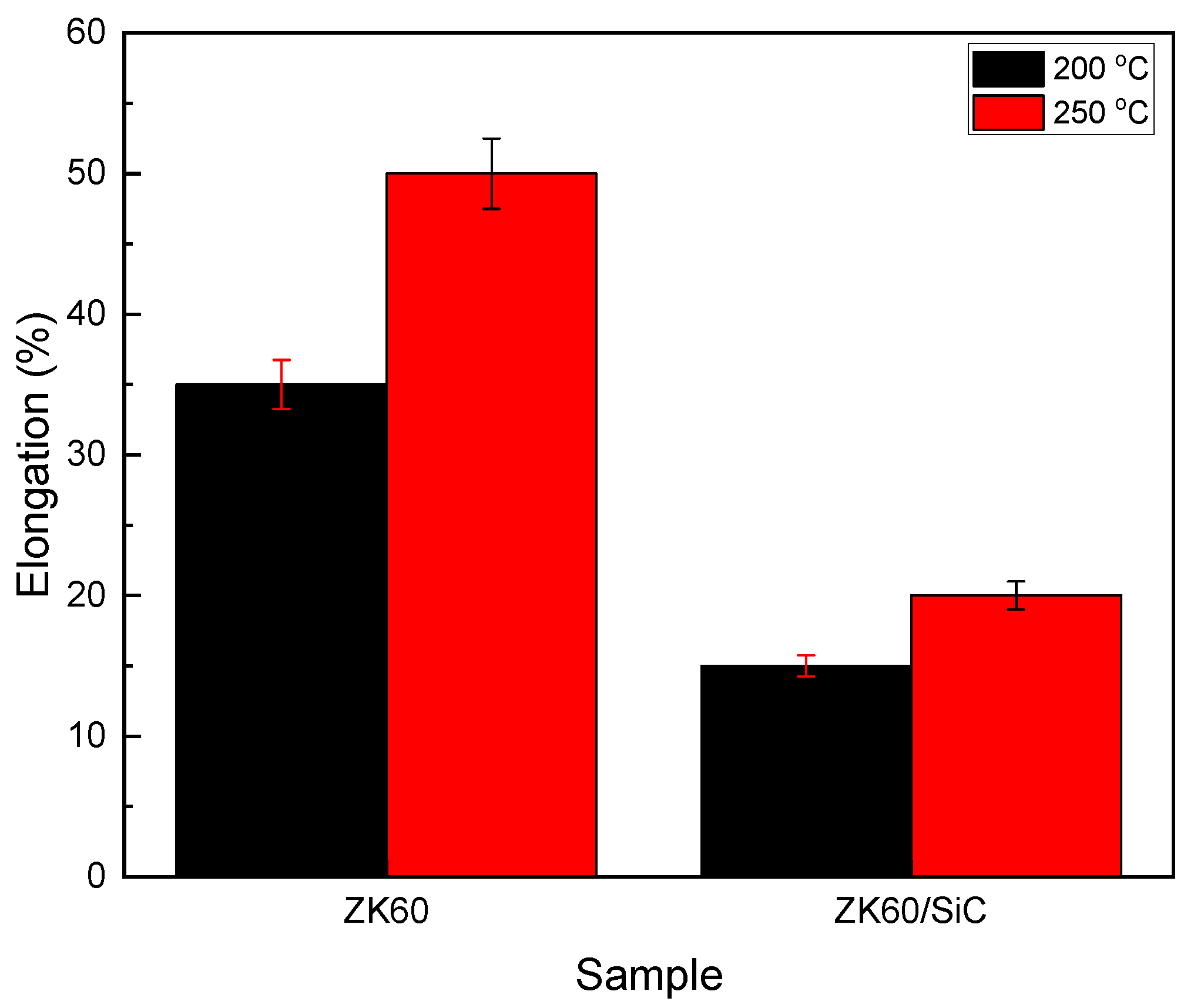 Materials 16 03885 g007