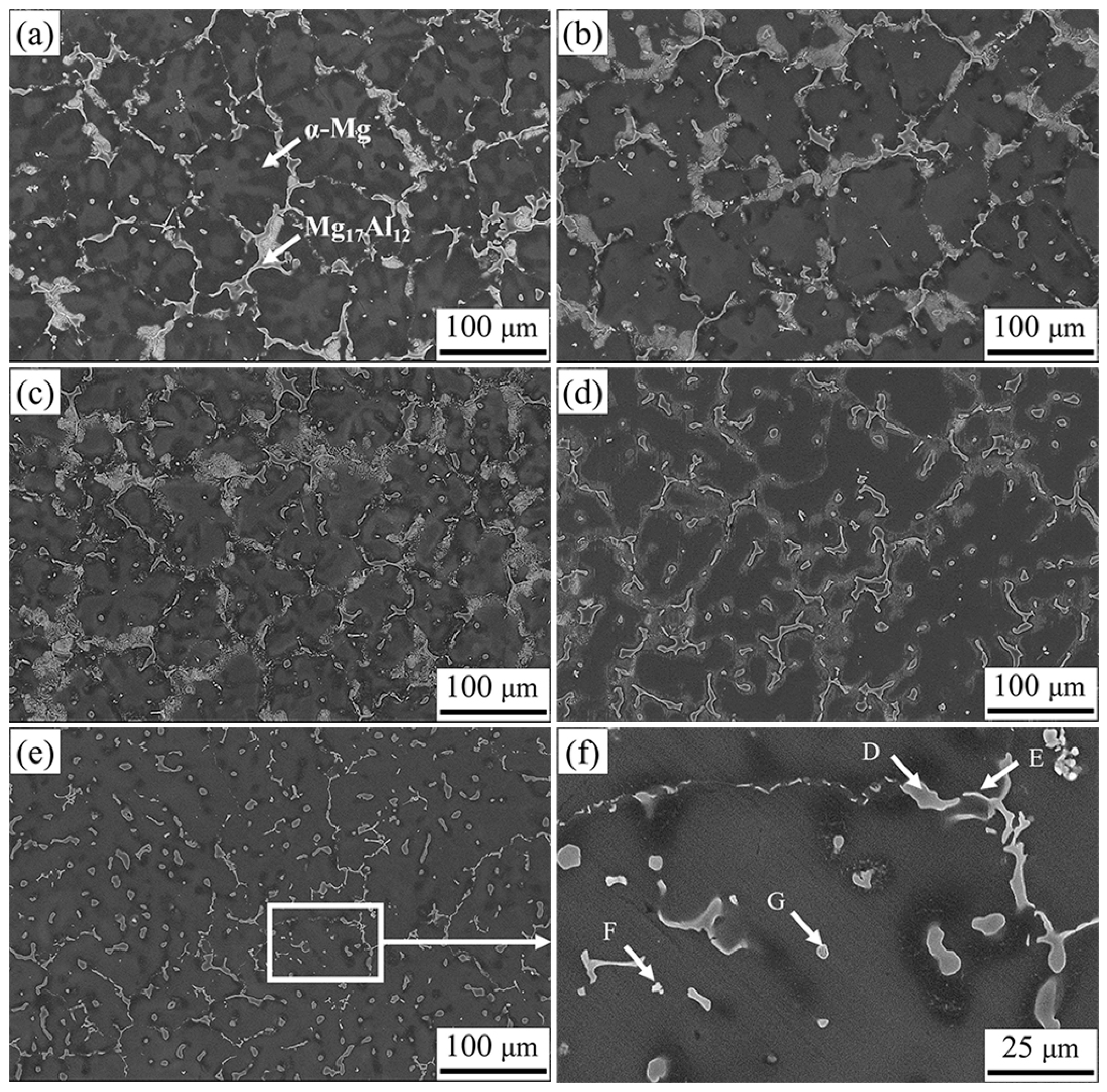 Materials 16 03886 g006 Materials 16 03886 g006