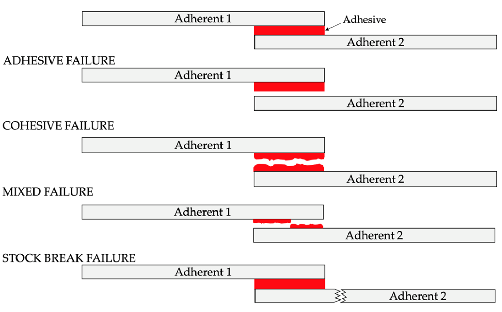 Materials 16 03887 g001