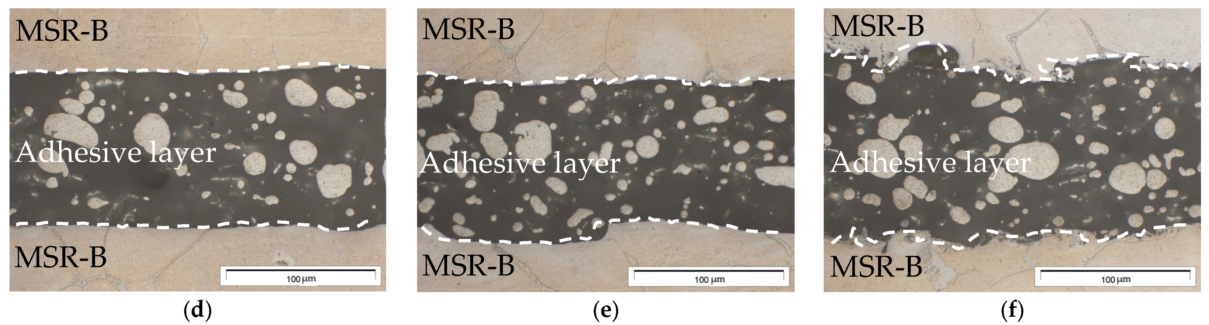 Materials 16 03887 g004b