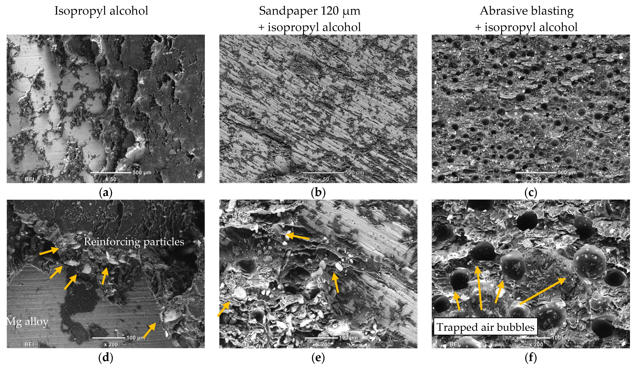 Materials 16 03887 g008