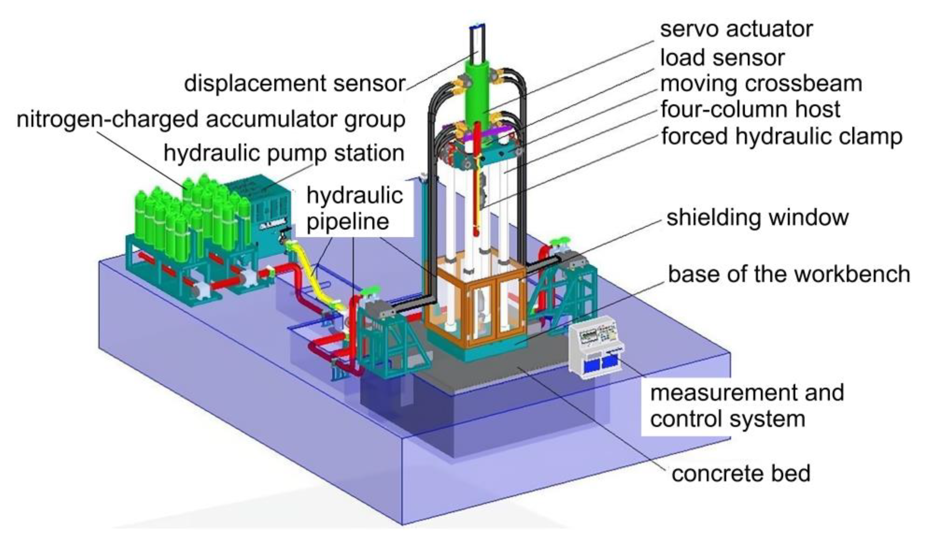 Materials 16 03892 g003 Materials 16 03892 g003