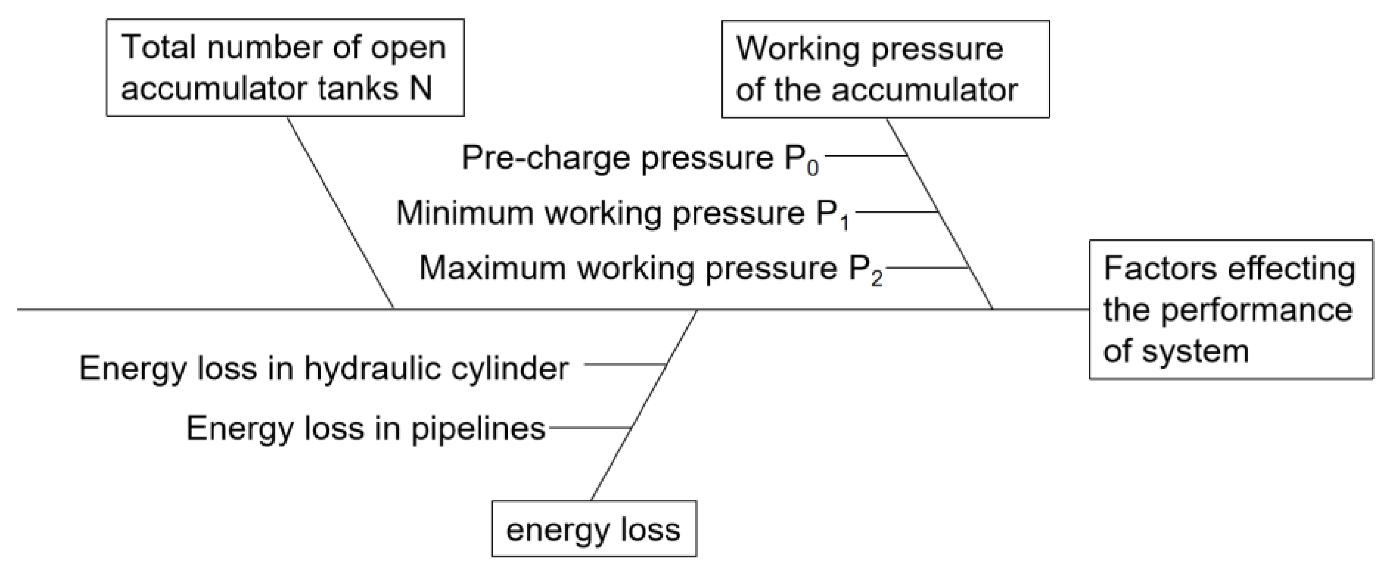 Materials 16 03892 g009 Materials 16 03892 g009