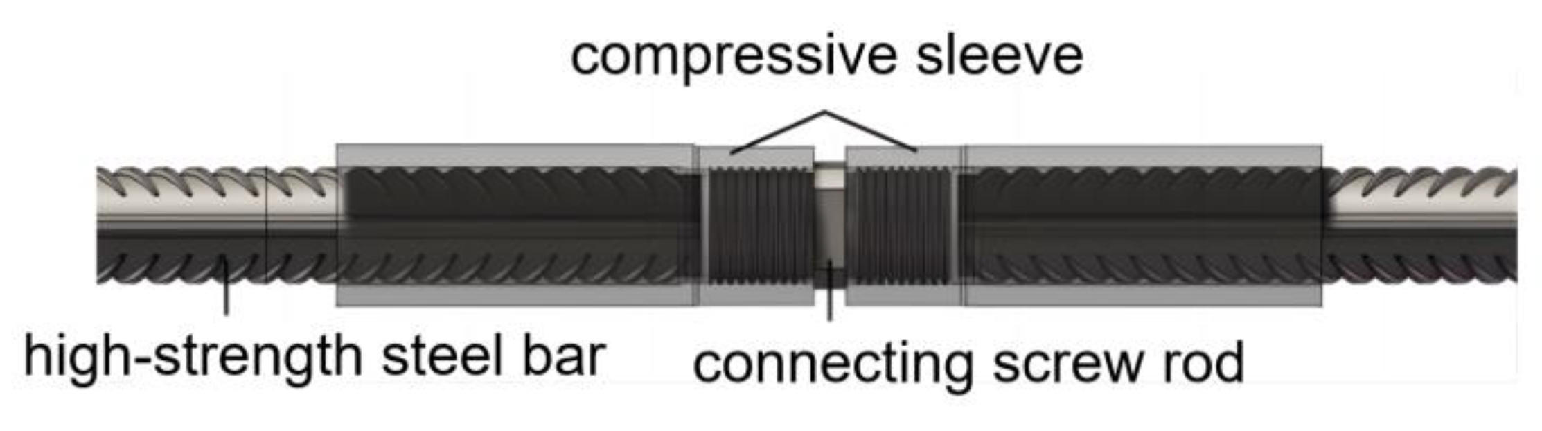 Materials 16 03892 g010 Materials 16 03892 g010