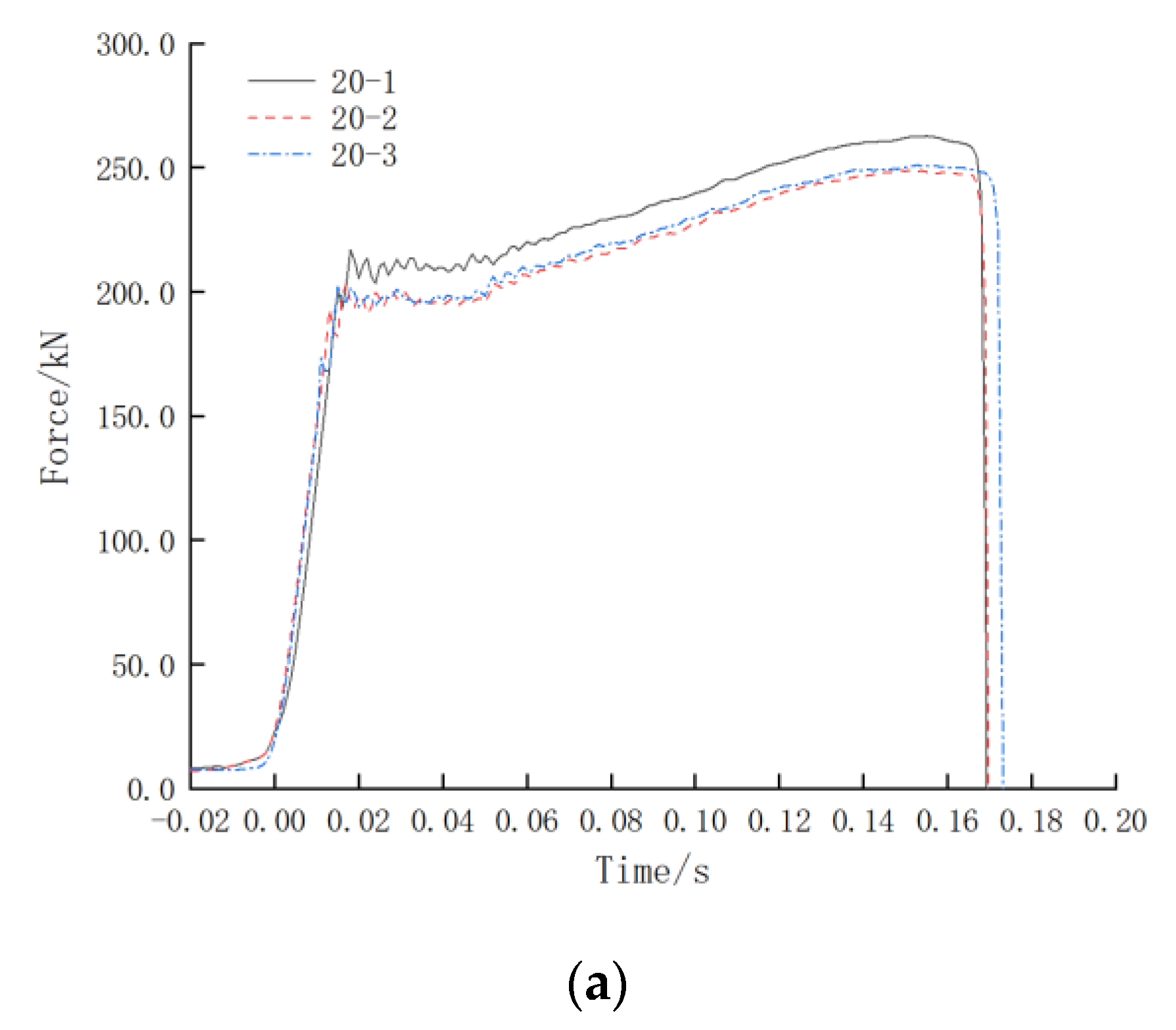 Materials 16 03892 g012a Materials 16 03892 g012a