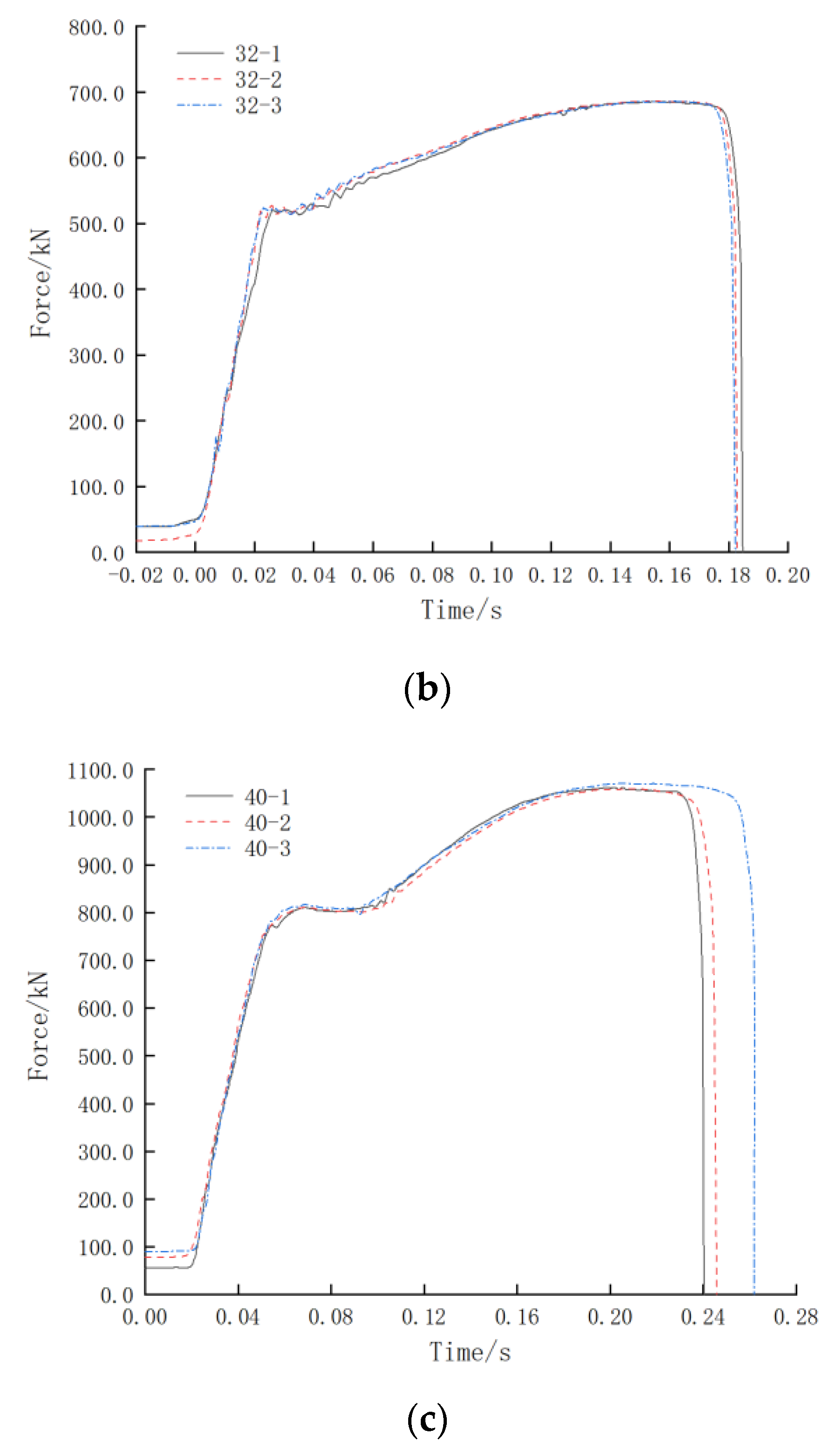 Materials 16 03892 g012b Materials 16 03892 g012b