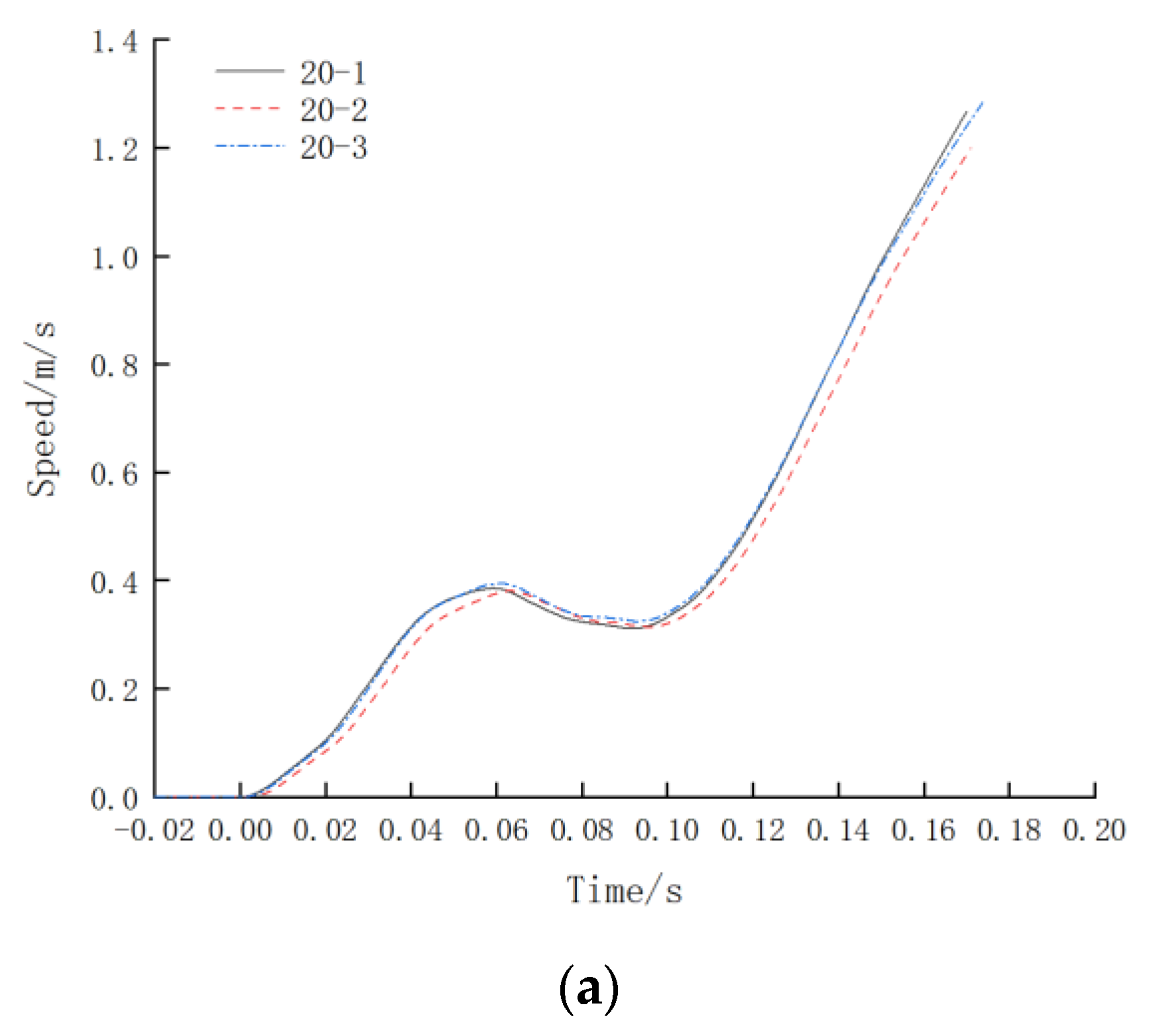 Materials 16 03892 g013a Materials 16 03892 g013a