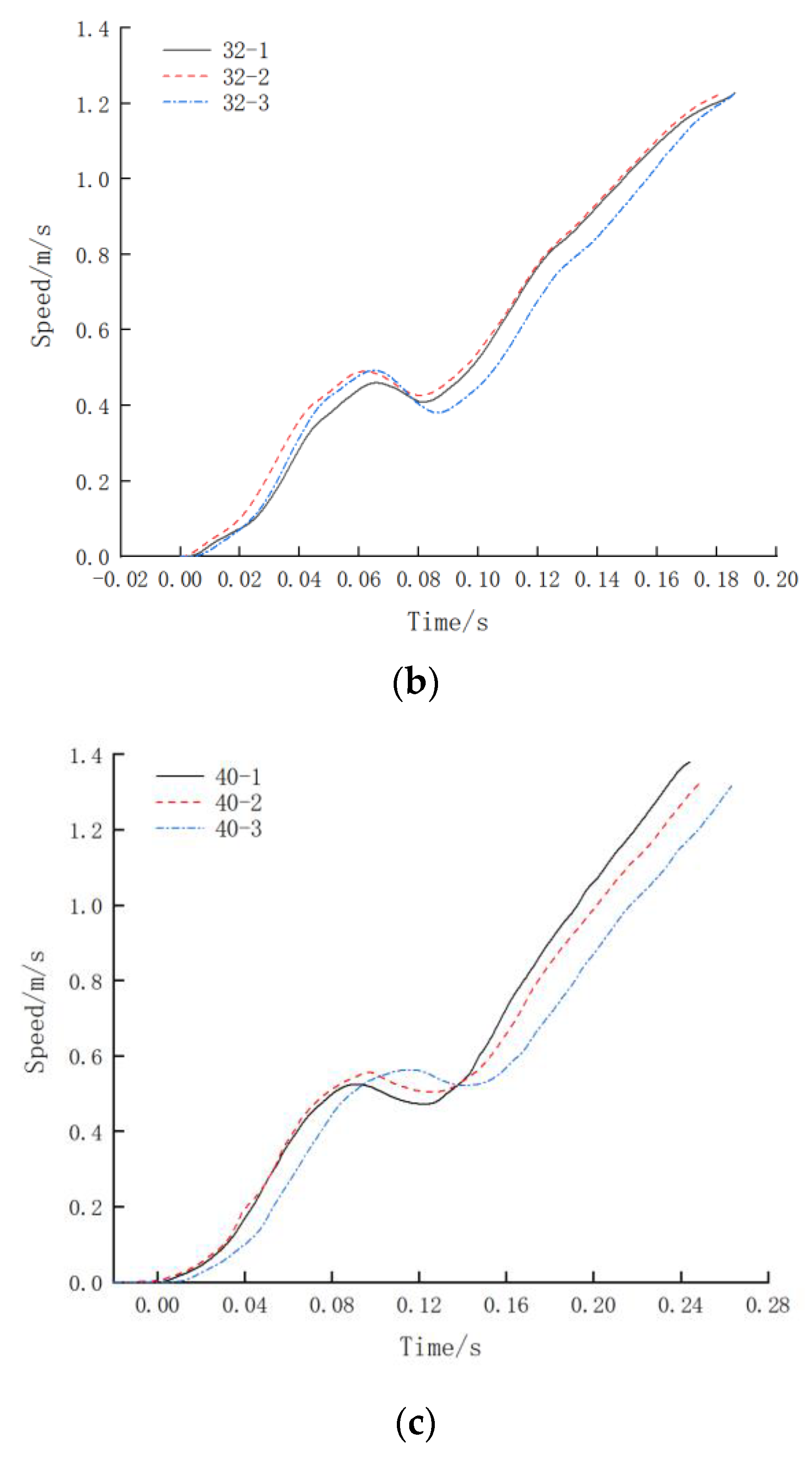 Materials 16 03892 g013b Materials 16 03892 g013b