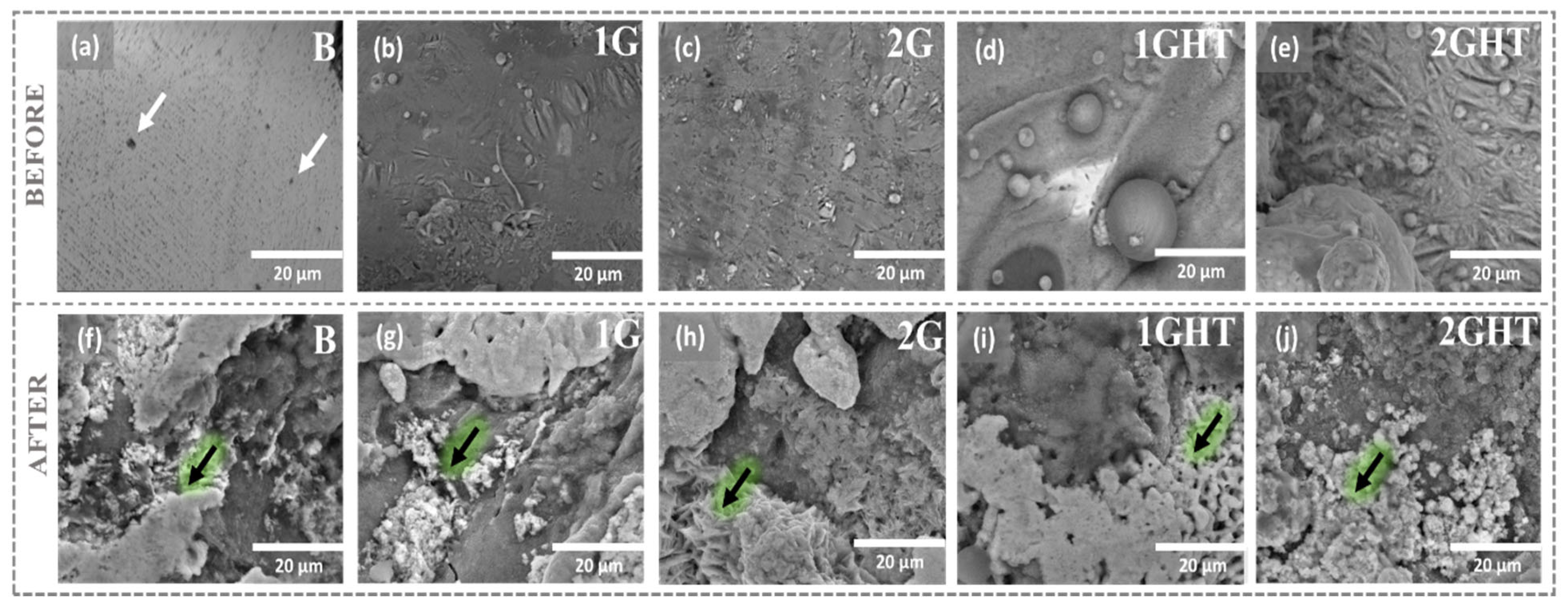 Materials 16 03893 g002 Materials 16 03893 g002
