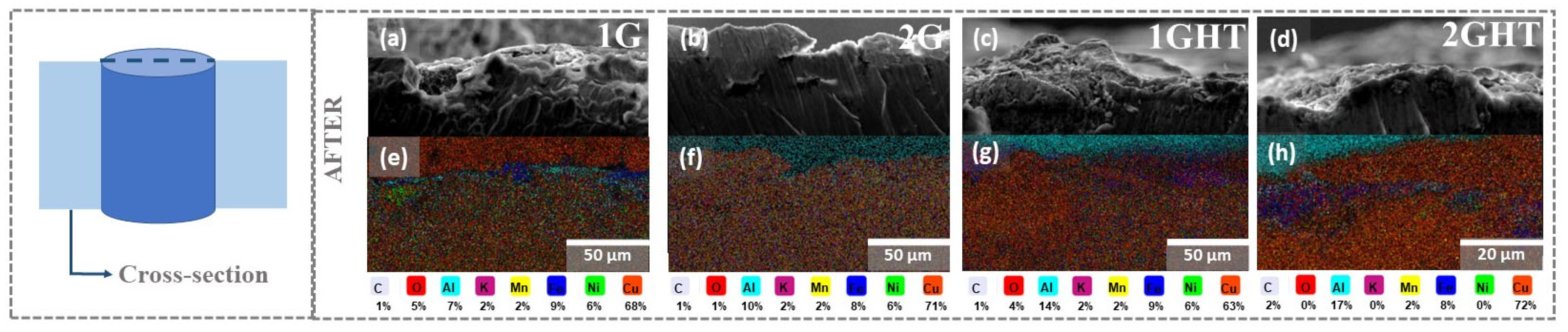Materials 16 03893 g004 Materials 16 03893 g004
