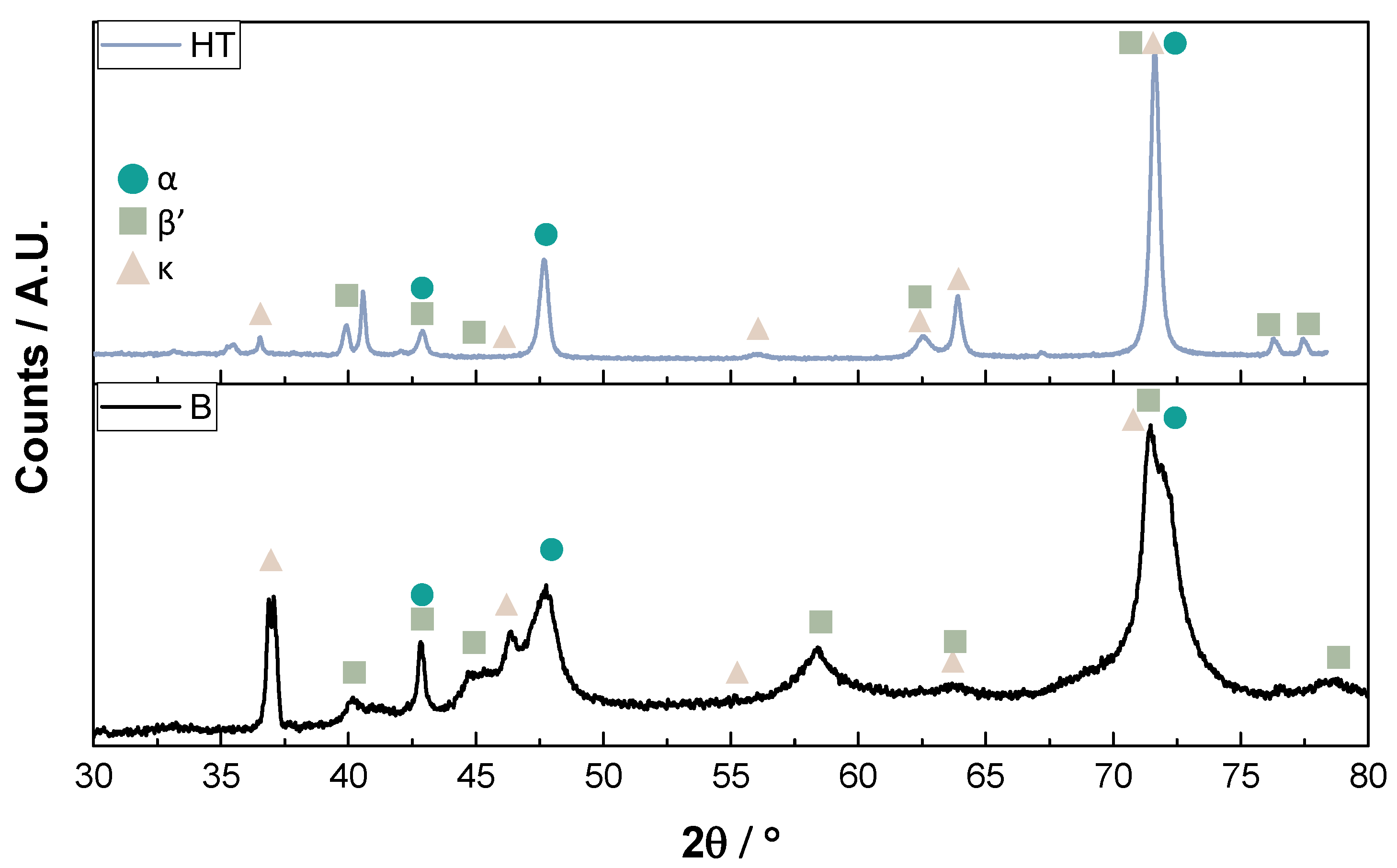 Materials 16 03893 g006 Materials 16 03893 g006