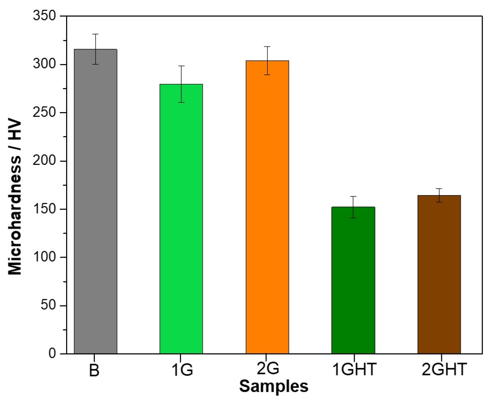 Materials 16 03893 g007 Materials 16 03893 g007