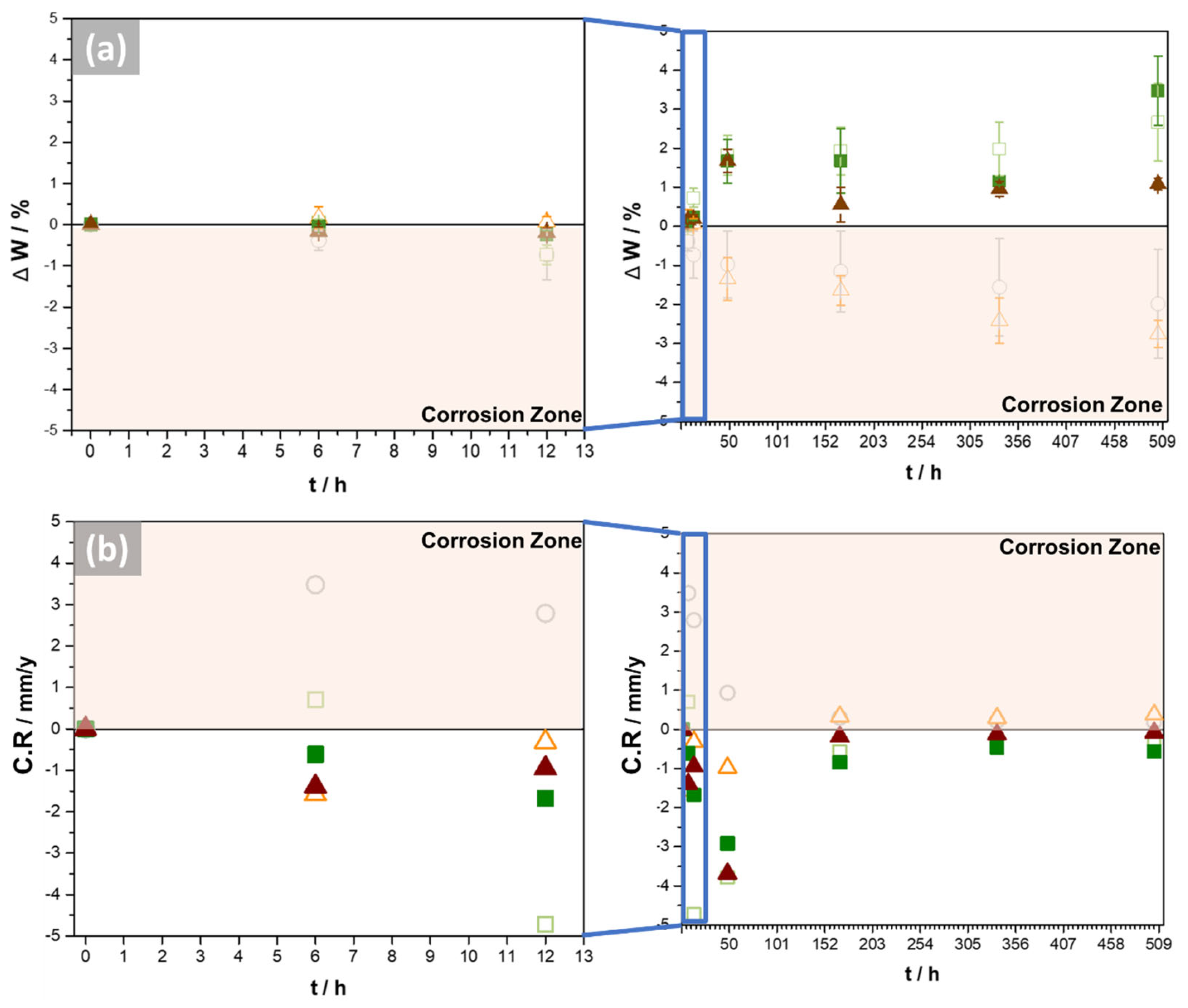 Materials 16 03893 g009 Materials 16 03893 g009