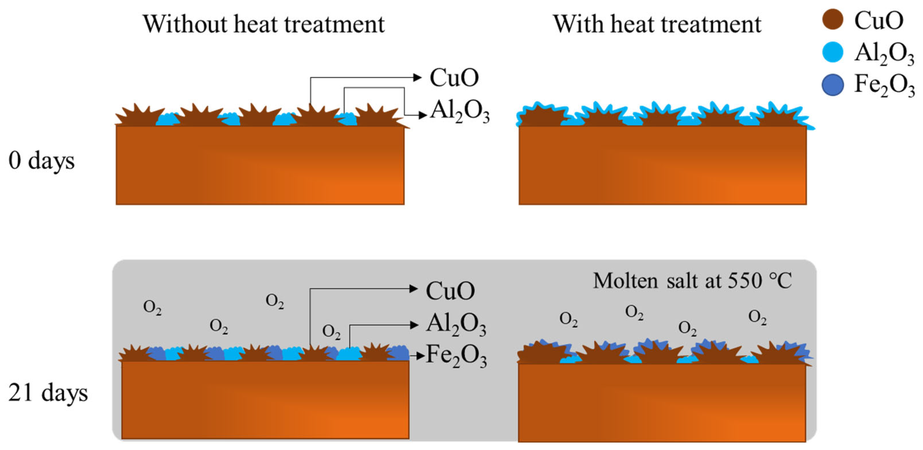 Materials 16 03893 g010 Materials 16 03893 g010