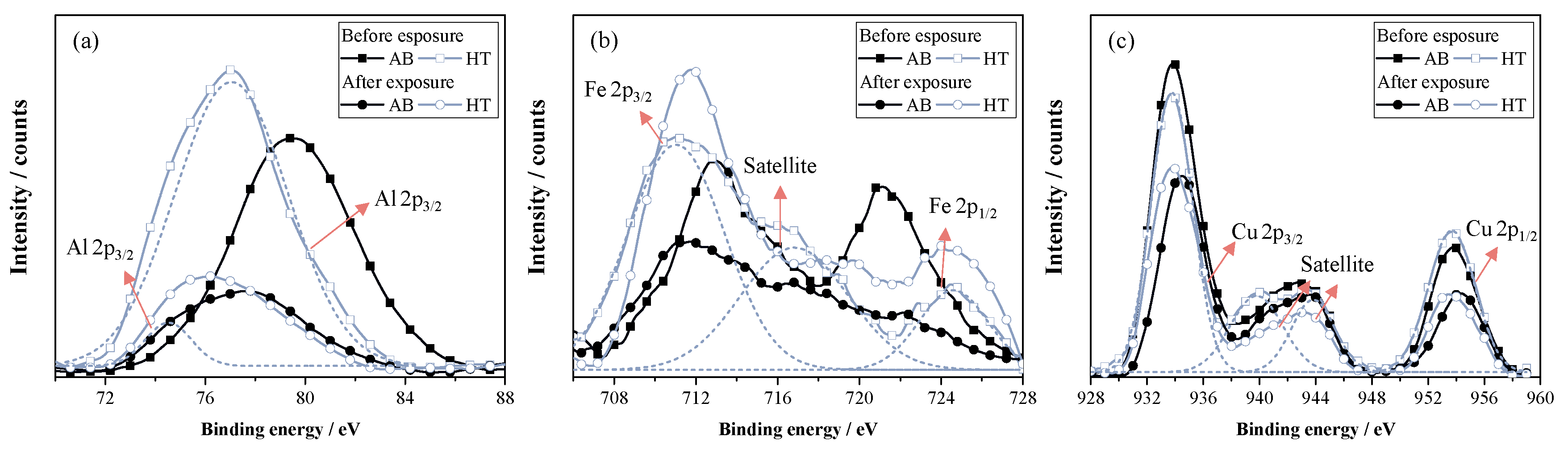 Materials 16 03893 g011 Materials 16 03893 g011