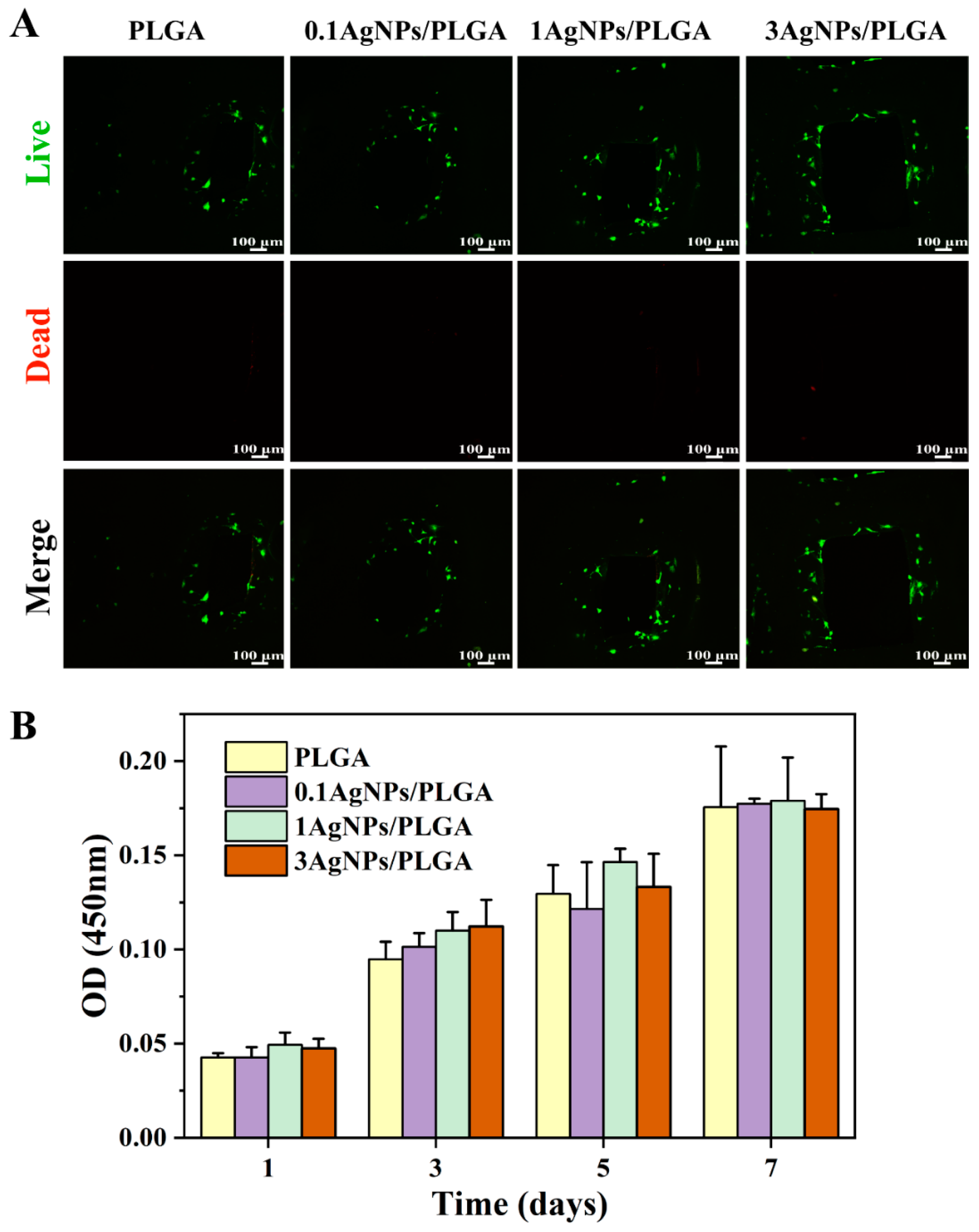Materials 16 03895 g005