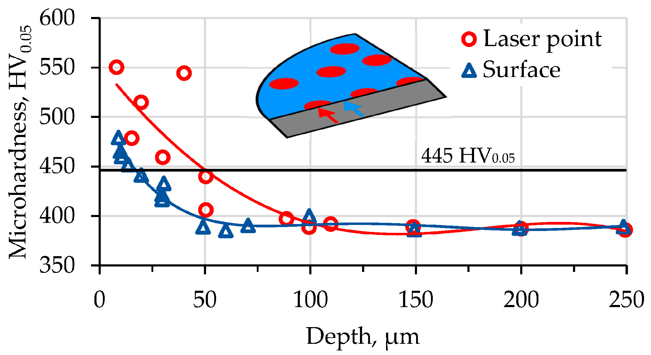 Materials 16 03900 g005 Materials 16 03900 g005
