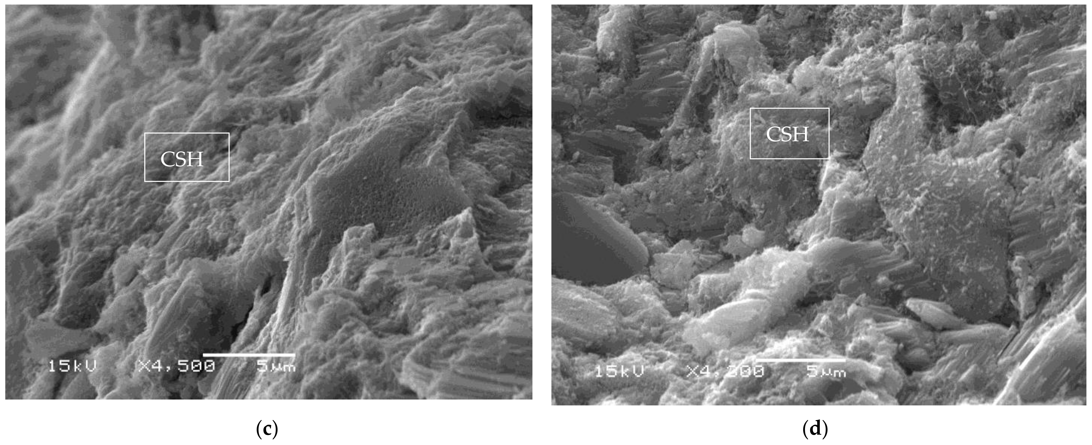 Materials 16 03903 g003b Materials 16 03903 g003b