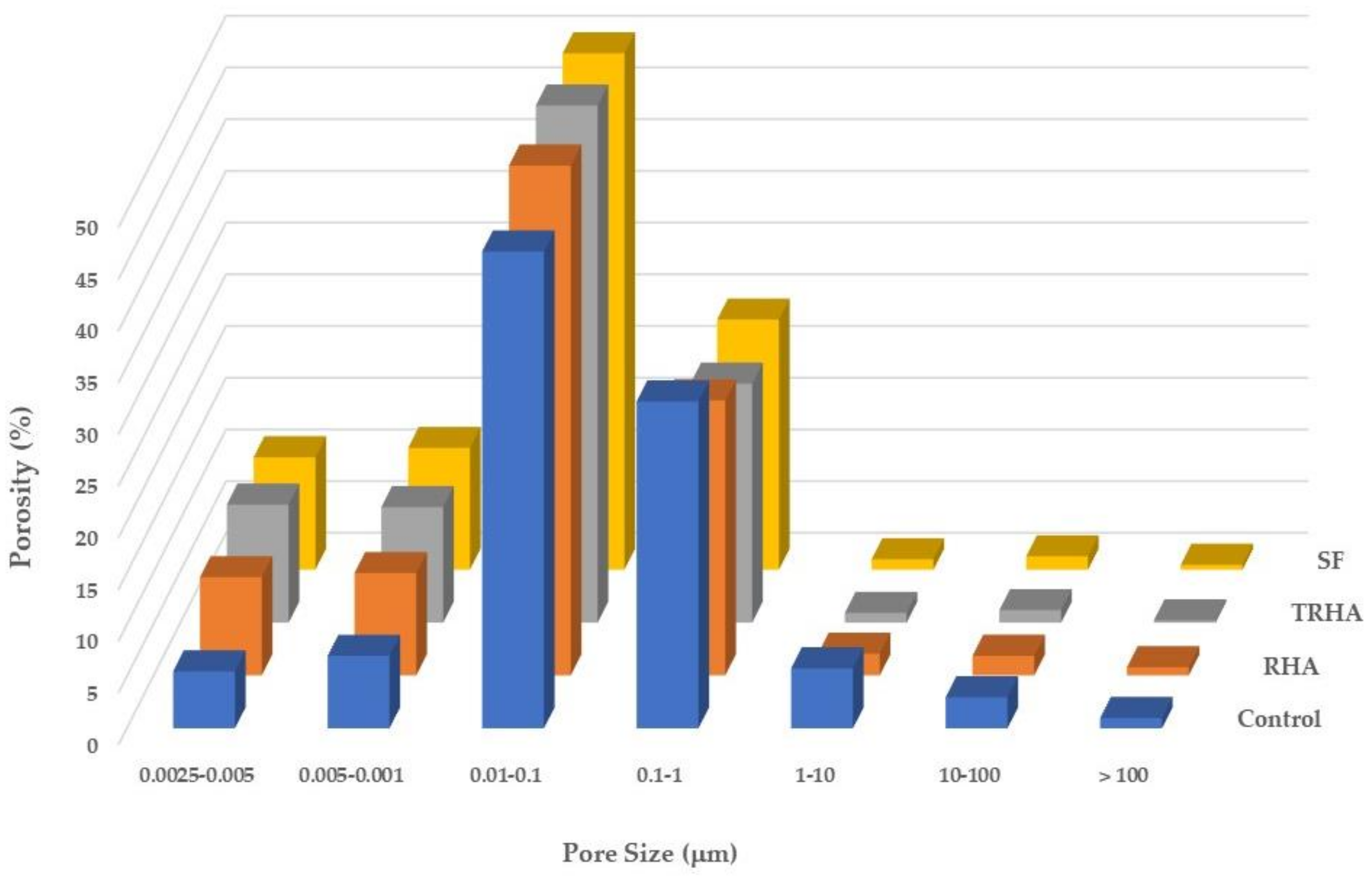 Materials 16 03903 g004 Materials 16 03903 g004