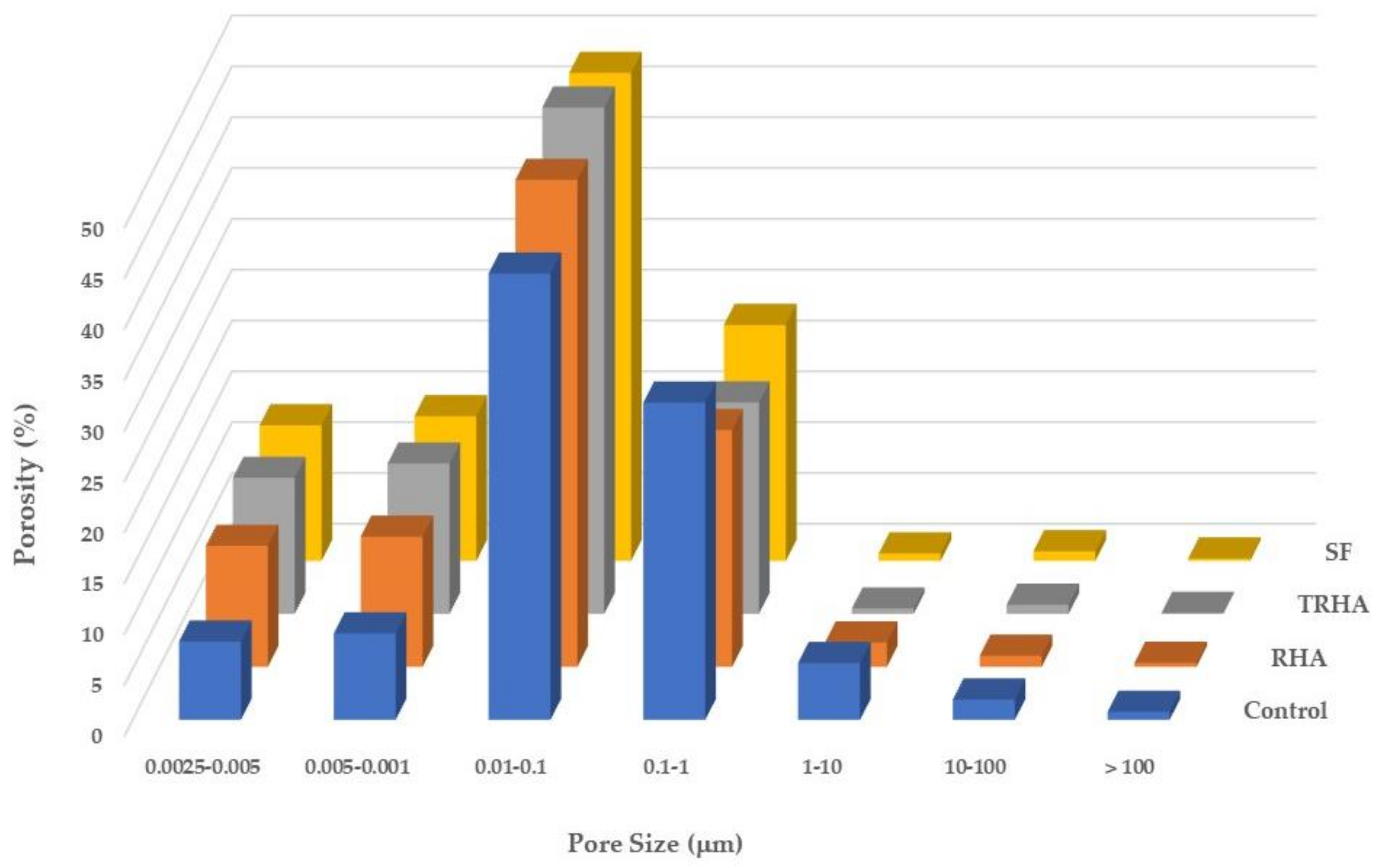 Materials 16 03903 g005 Materials 16 03903 g005