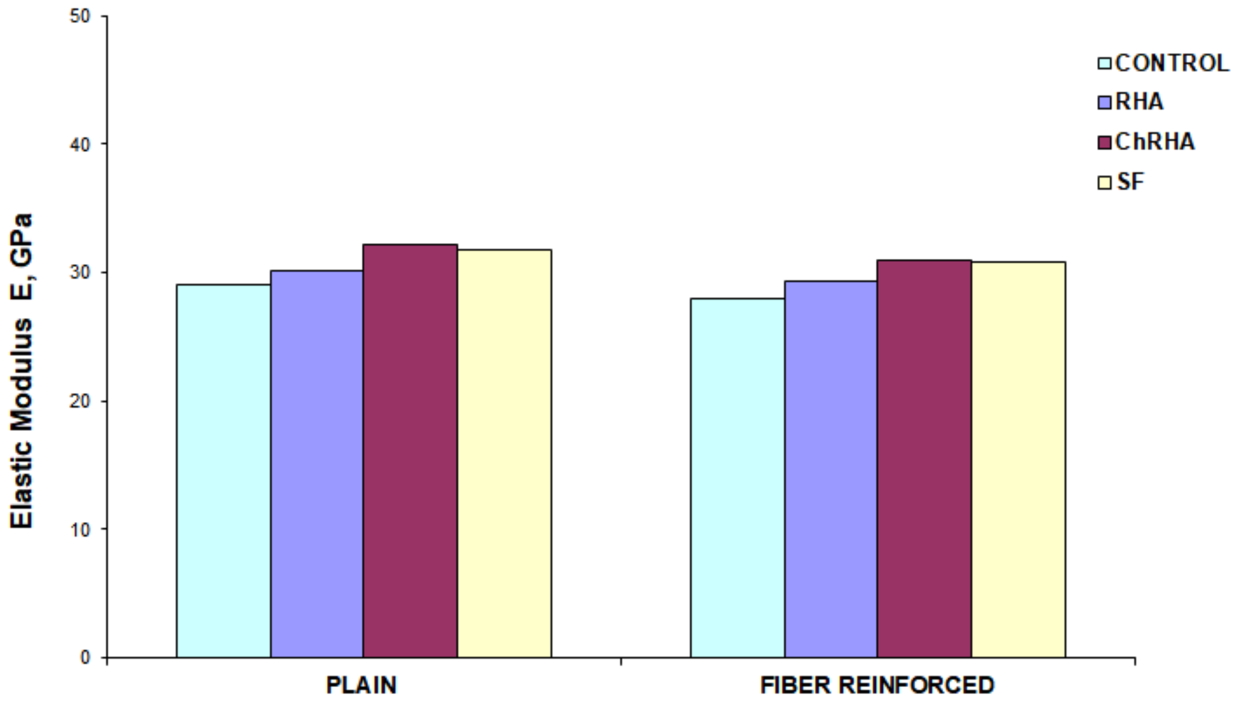 Materials 16 03903 g008 Materials 16 03903 g008
